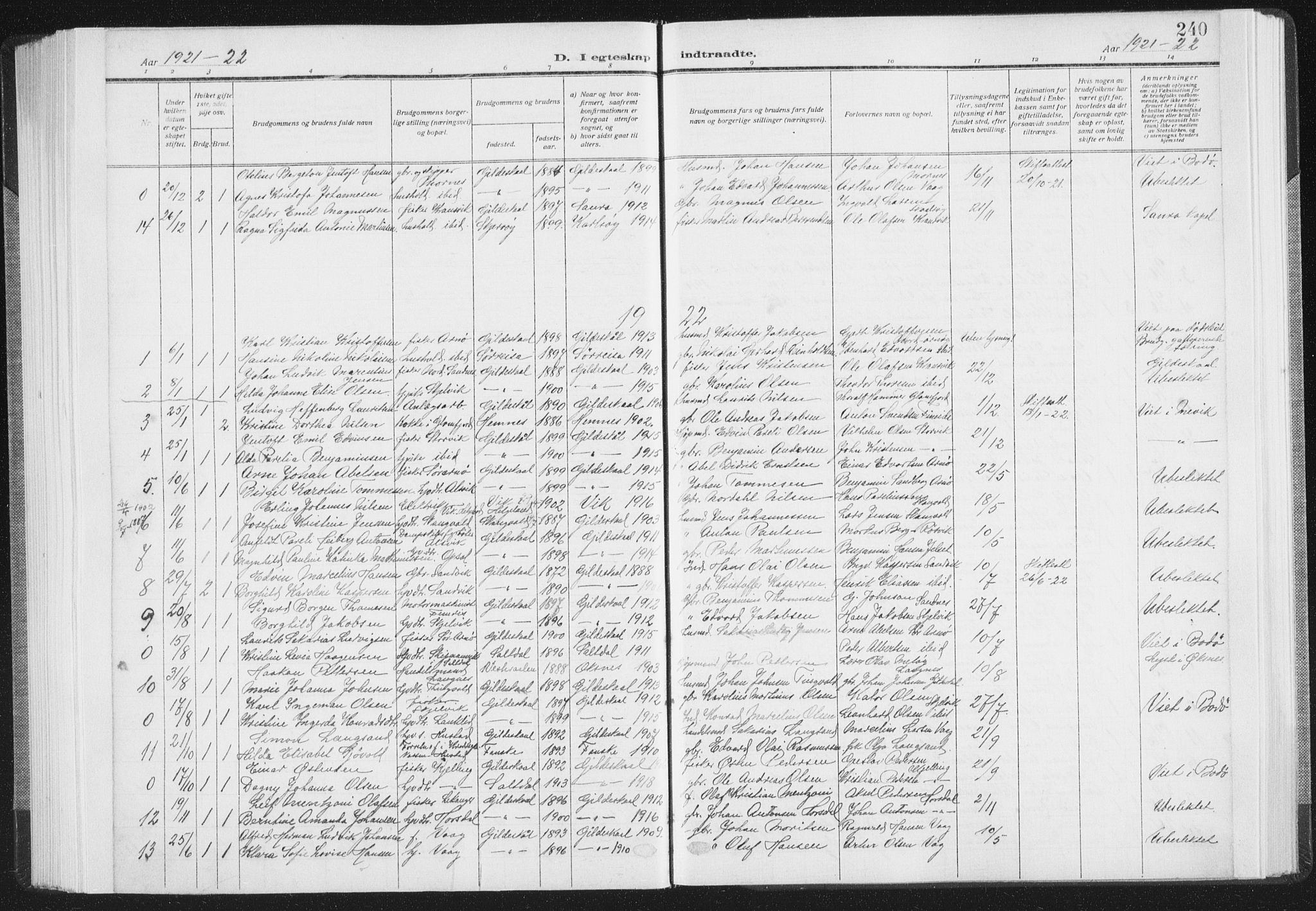 Ministerialprotokoller, klokkerbøker og fødselsregistre - Nordland, AV/SAT-A-1459/805/L0104: Ministerialbok nr. 805A09, 1909-1926, s. 240