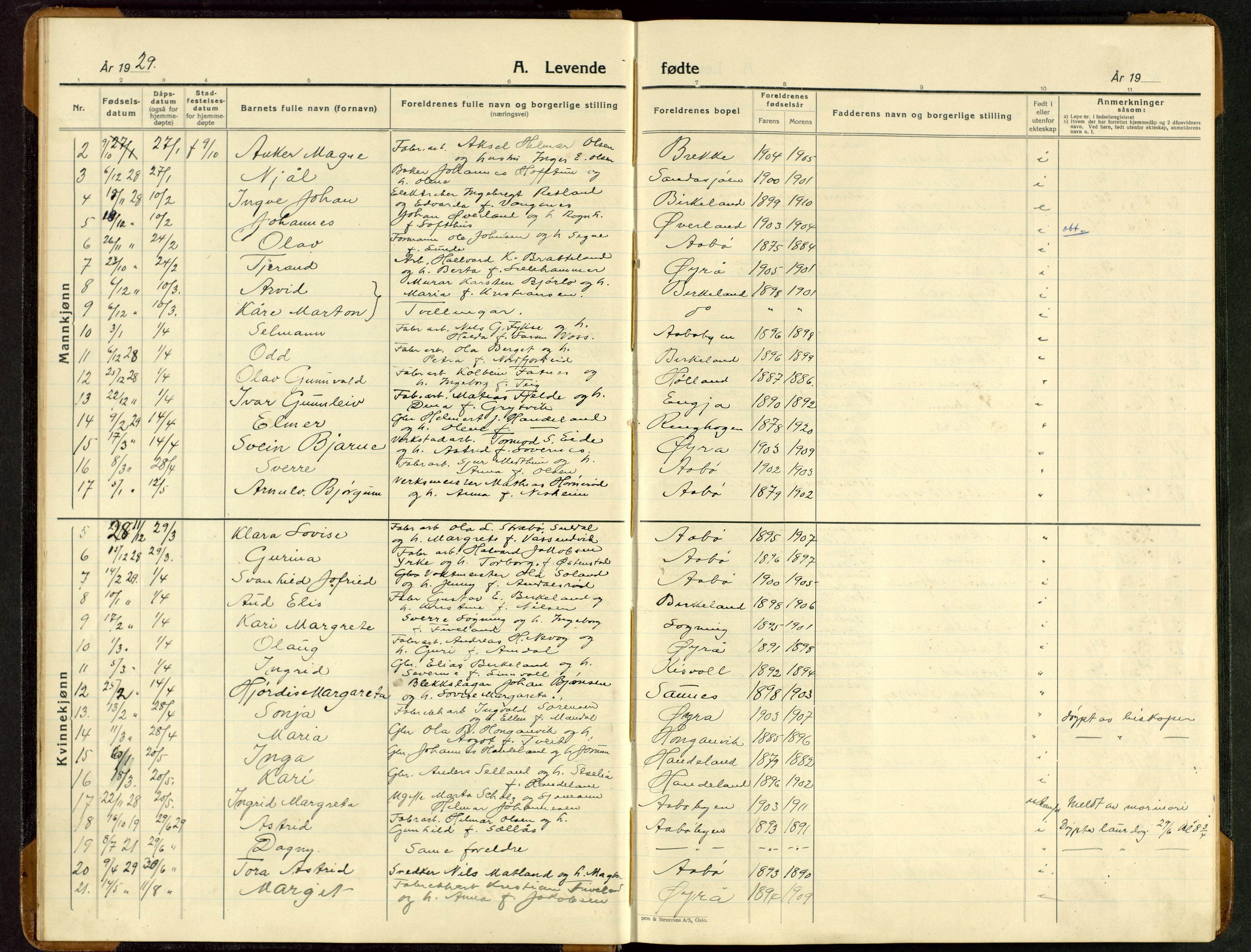 Sand sokneprestkontor, AV/SAST-A-101848/03/C/L0002: Klokkerbok nr. B 6, 1926-1946