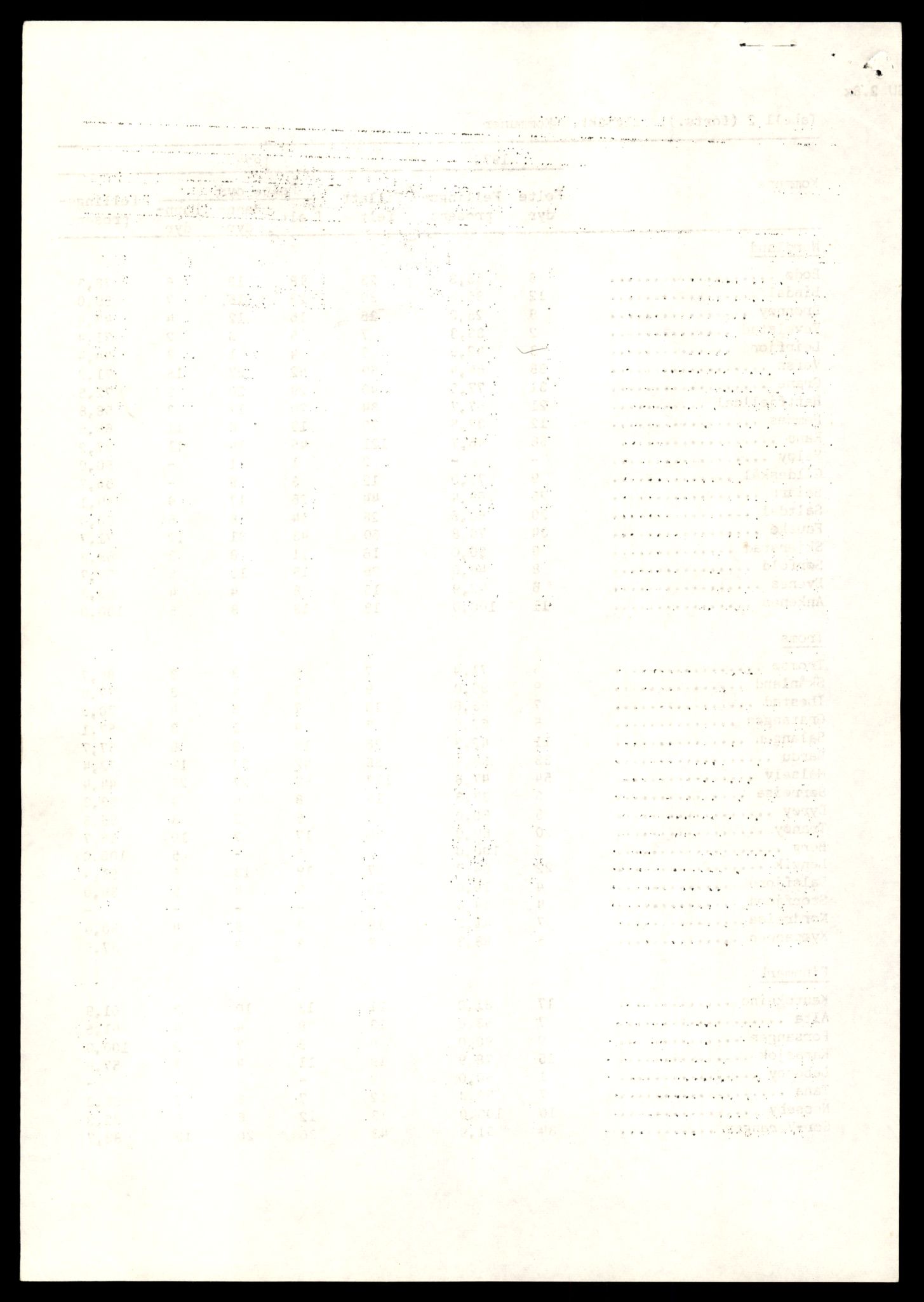 Direktoratet for naturforvaltning, AV/SAT-A-5209/4/D/De/L0102: Oppsyn, oppgaveplikt, 1965-1975, s. 788