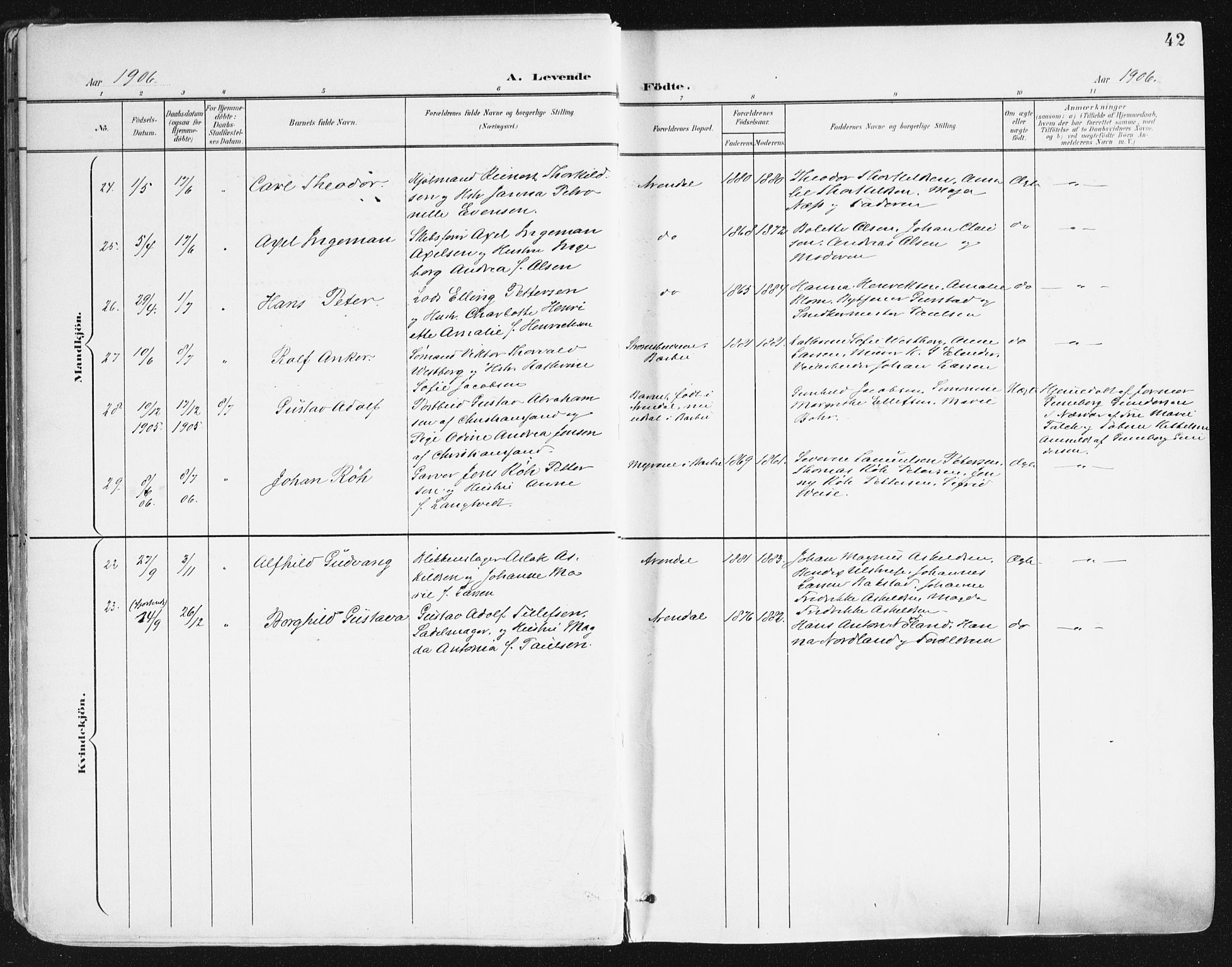 Arendal sokneprestkontor, Trefoldighet, SAK/1111-0040/F/Fa/L0010: Ministerialbok nr. A 10, 1900-1919, s. 42