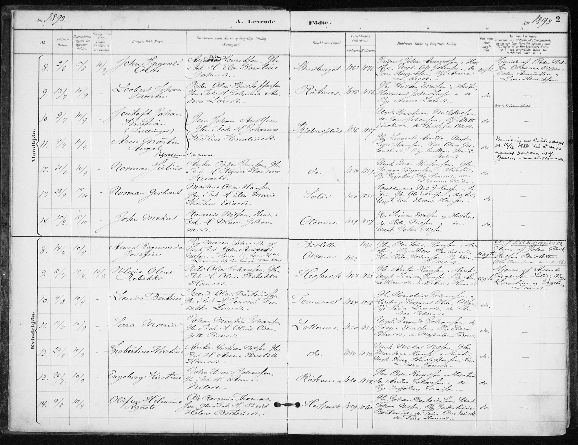 Salangen sokneprestembete, AV/SATØ-S-1324/H/Ha/L0001kirke: Ministerialbok nr. 1, 1893-1911, s. 2