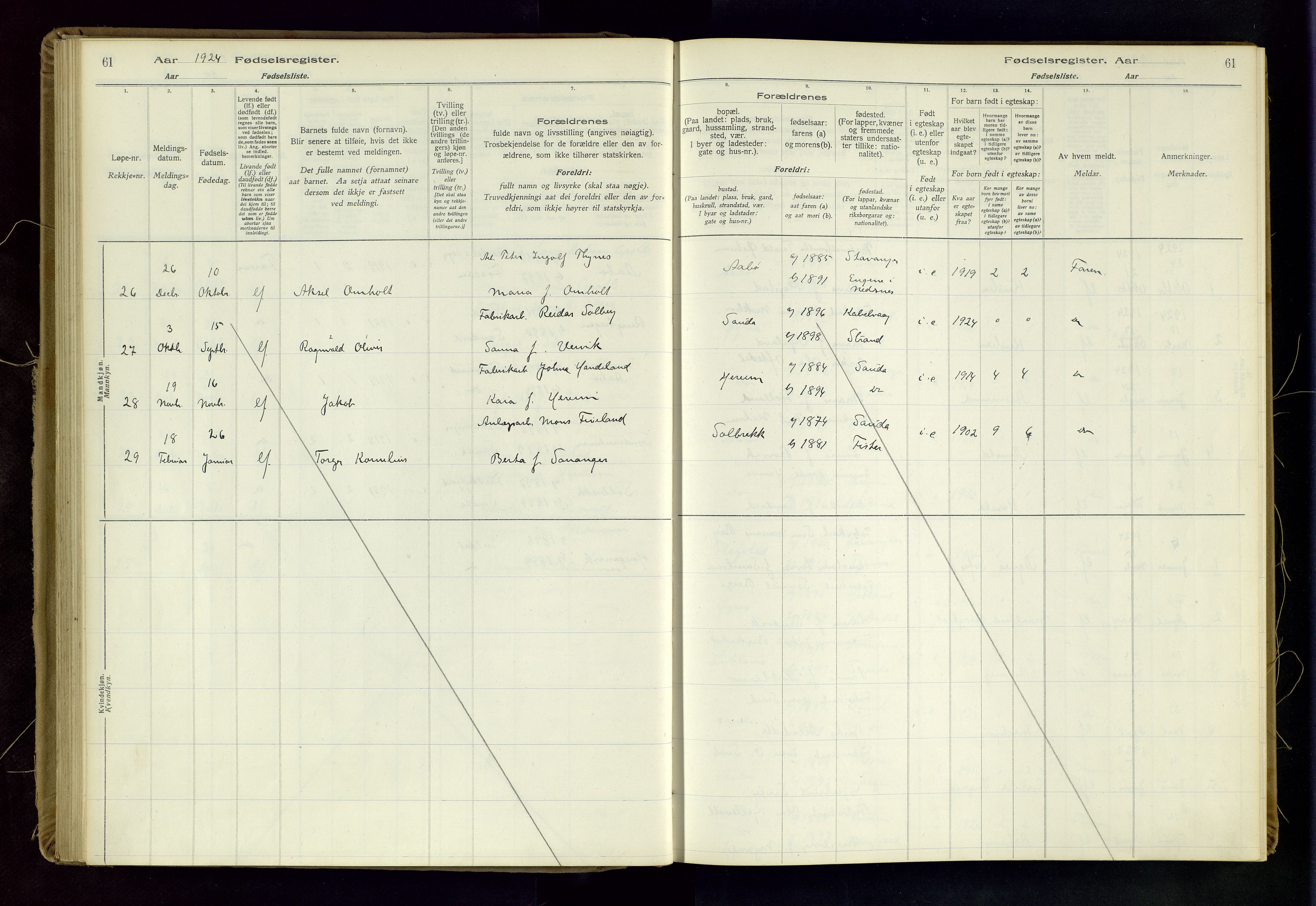 Sand sokneprestkontor, AV/SAST-A-101848/03/C/L0003: Fødselsregister nr. 3, 1916-1936, s. 61