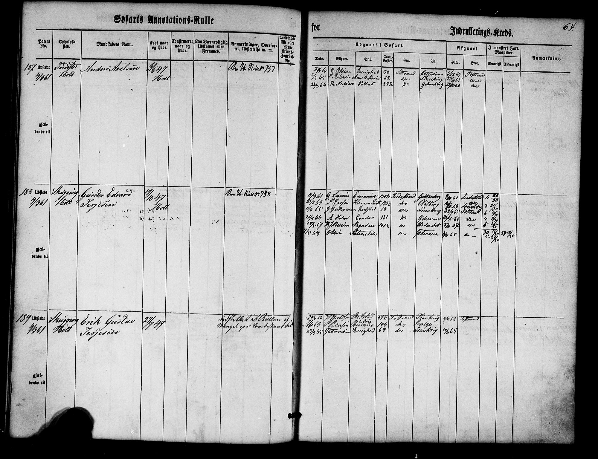 Tvedestrand mønstringskrets, SAK/2031-0011/F/Fa/L0002: Annotasjonsrulle nr 1-435 med register, U-24, 1860-1865, s. 80