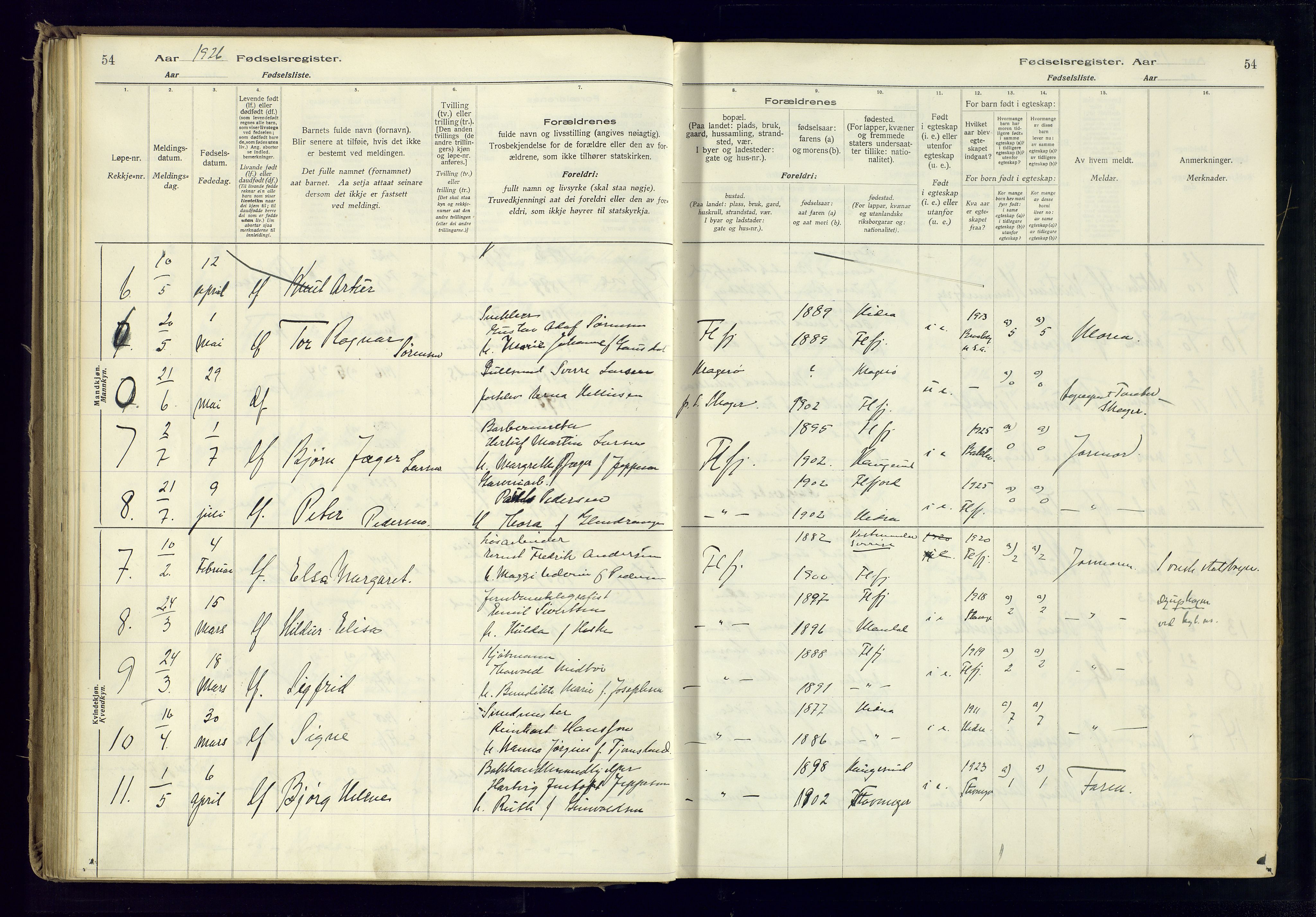 Flekkefjord sokneprestkontor, AV/SAK-1111-0012/J/Ja/L0001: Fødselsregister nr. 1, 1916-1948, s. 54