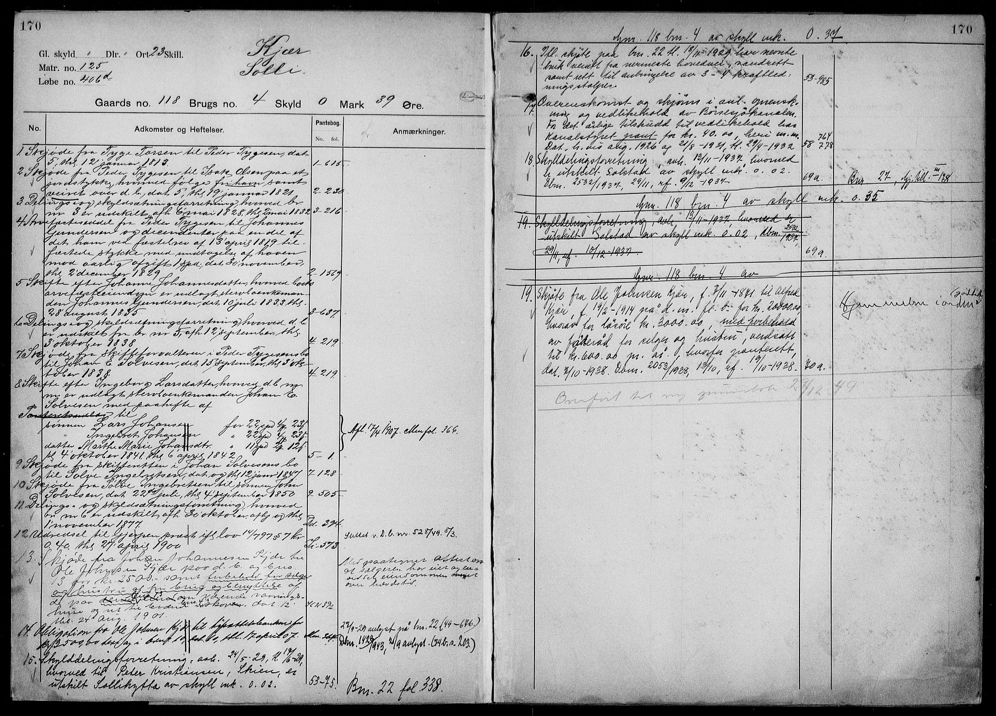 Gjerpen sorenskriveri, AV/SAKO-A-216/G/Gb/Gbd/L0004a: Panteregister nr. IV 4a, s. 170