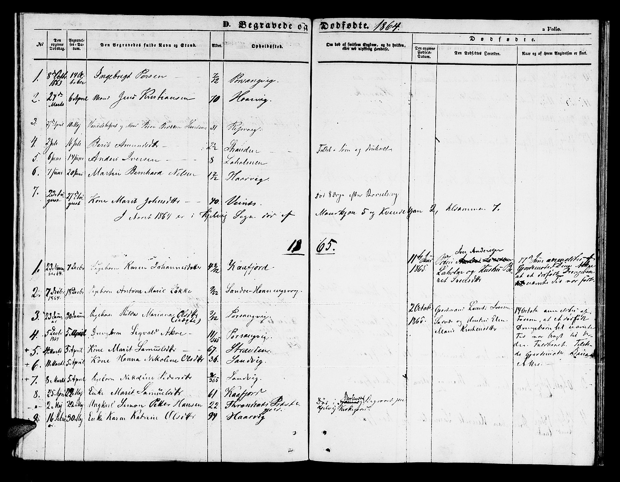 Måsøy sokneprestkontor, AV/SATØ-S-1348/H/Hb/L0003klokker: Klokkerbok nr. 3, 1861-1886