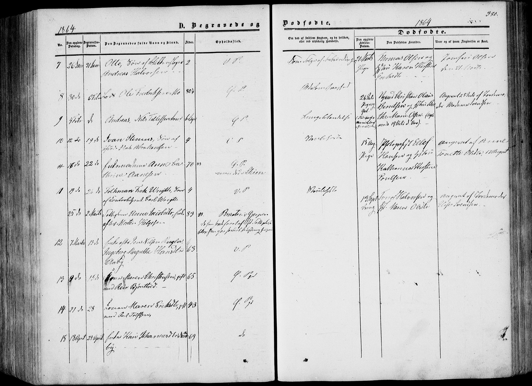 Porsgrunn kirkebøker , AV/SAKO-A-104/F/Fa/L0007: Ministerialbok nr. 7, 1858-1877, s. 380