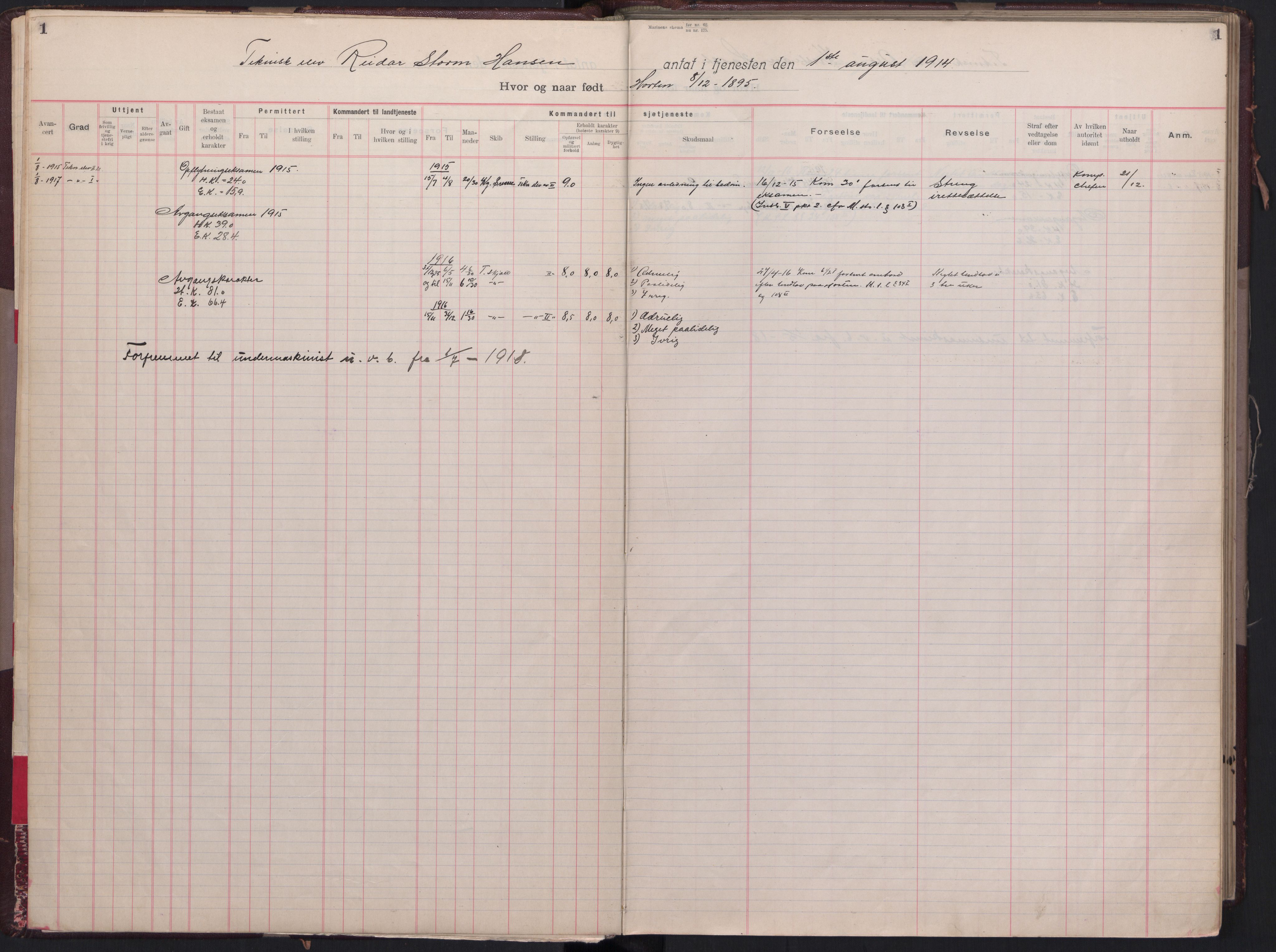 Forsvaret, Sjømilitære korps, Håndverkskorpset og Minekorpset, AV/RA-RAFA-1907/P/Pb/L0005: Hovedrulle Skolekompaniet, 1914-1931, s. 1