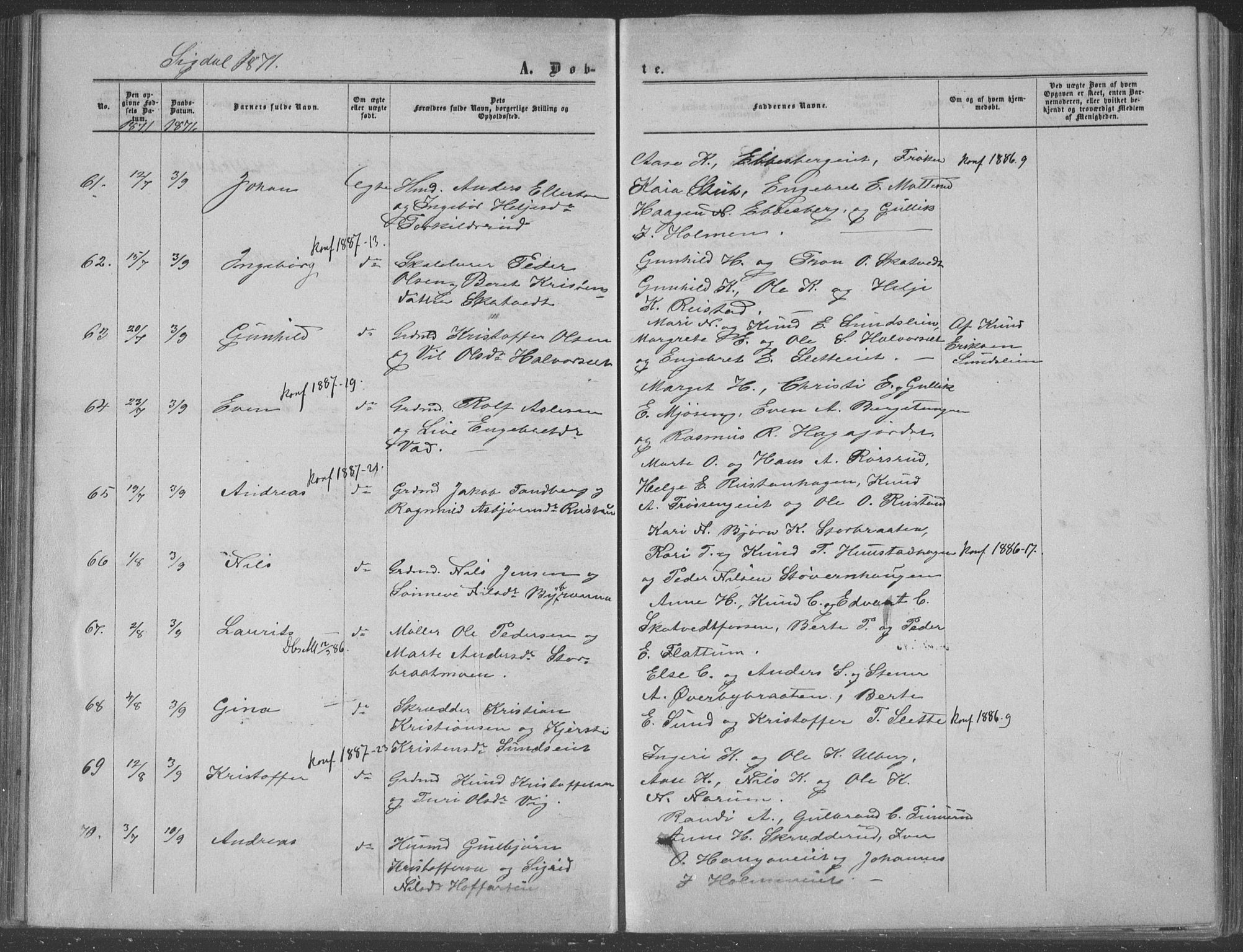 Sigdal kirkebøker, AV/SAKO-A-245/F/Fa/L0009a: Ministerialbok nr. I 9A, 1860-1871, s. 72