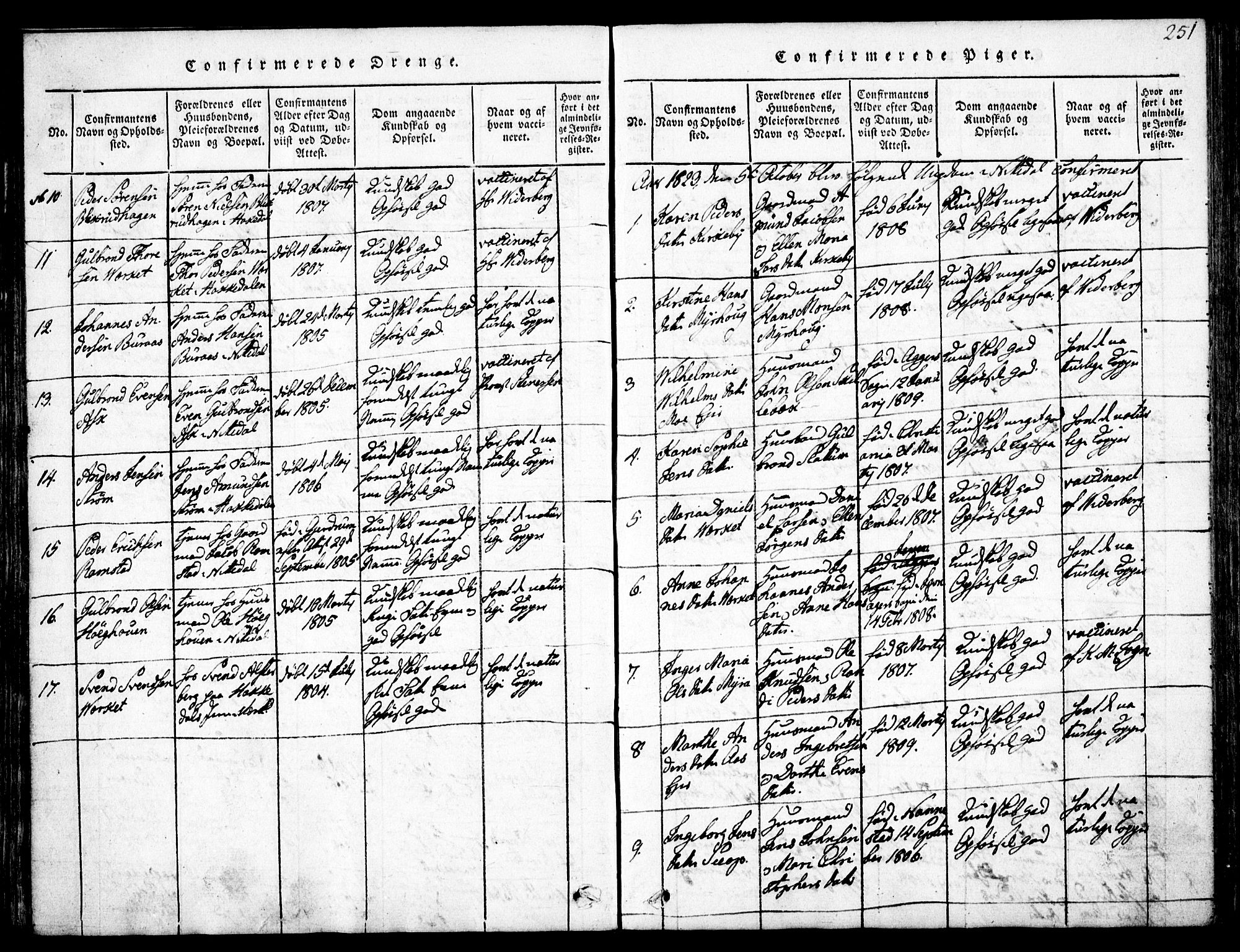 Nittedal prestekontor Kirkebøker, SAO/A-10365a/F/Fa/L0003: Ministerialbok nr. I 3, 1814-1836, s. 251
