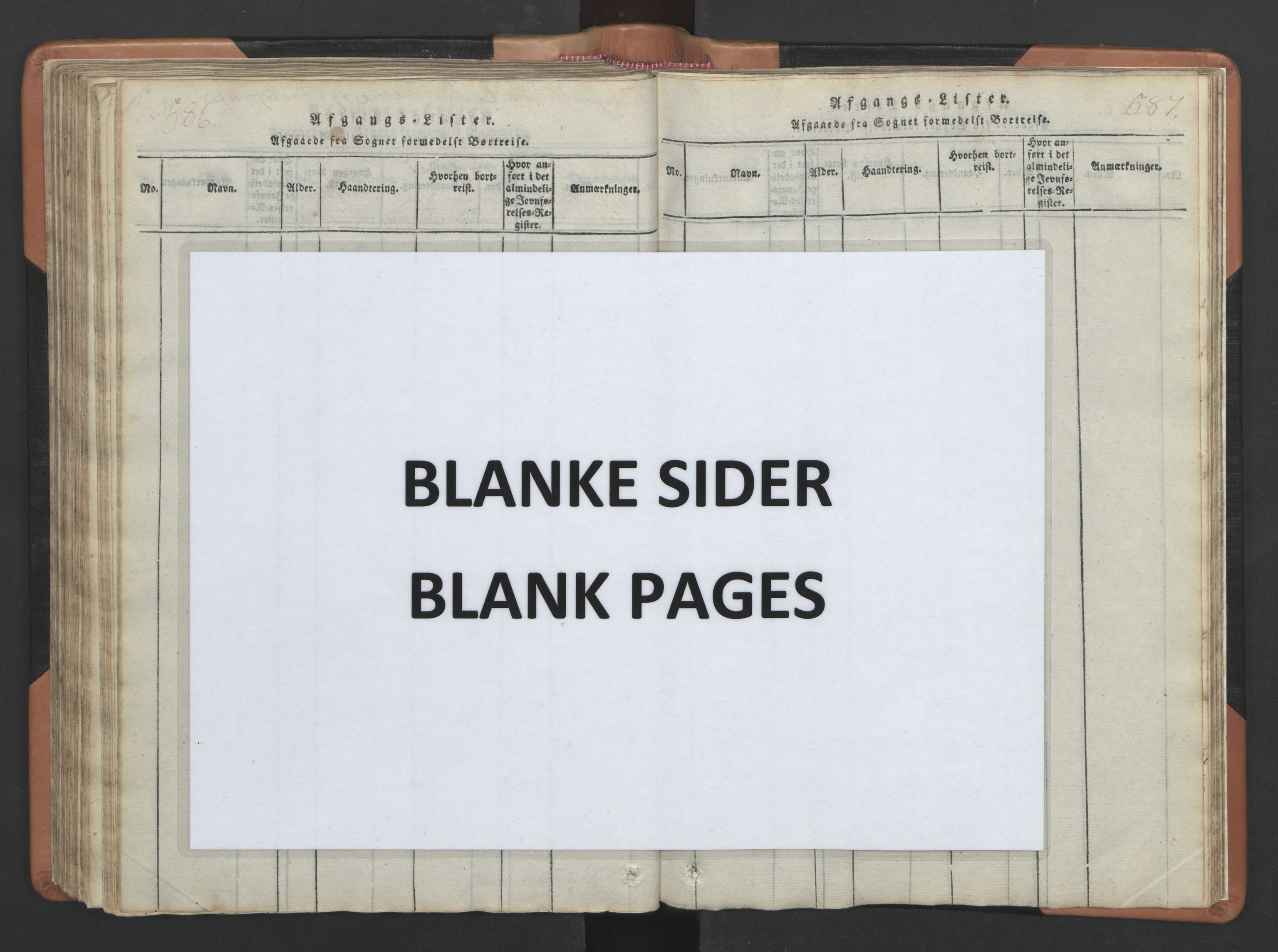 Ministerialprotokoller, klokkerbøker og fødselsregistre - Nordland, AV/SAT-A-1459/810/L0157: Klokkerbok nr. 810C01, 1819-1842, s. 586-587