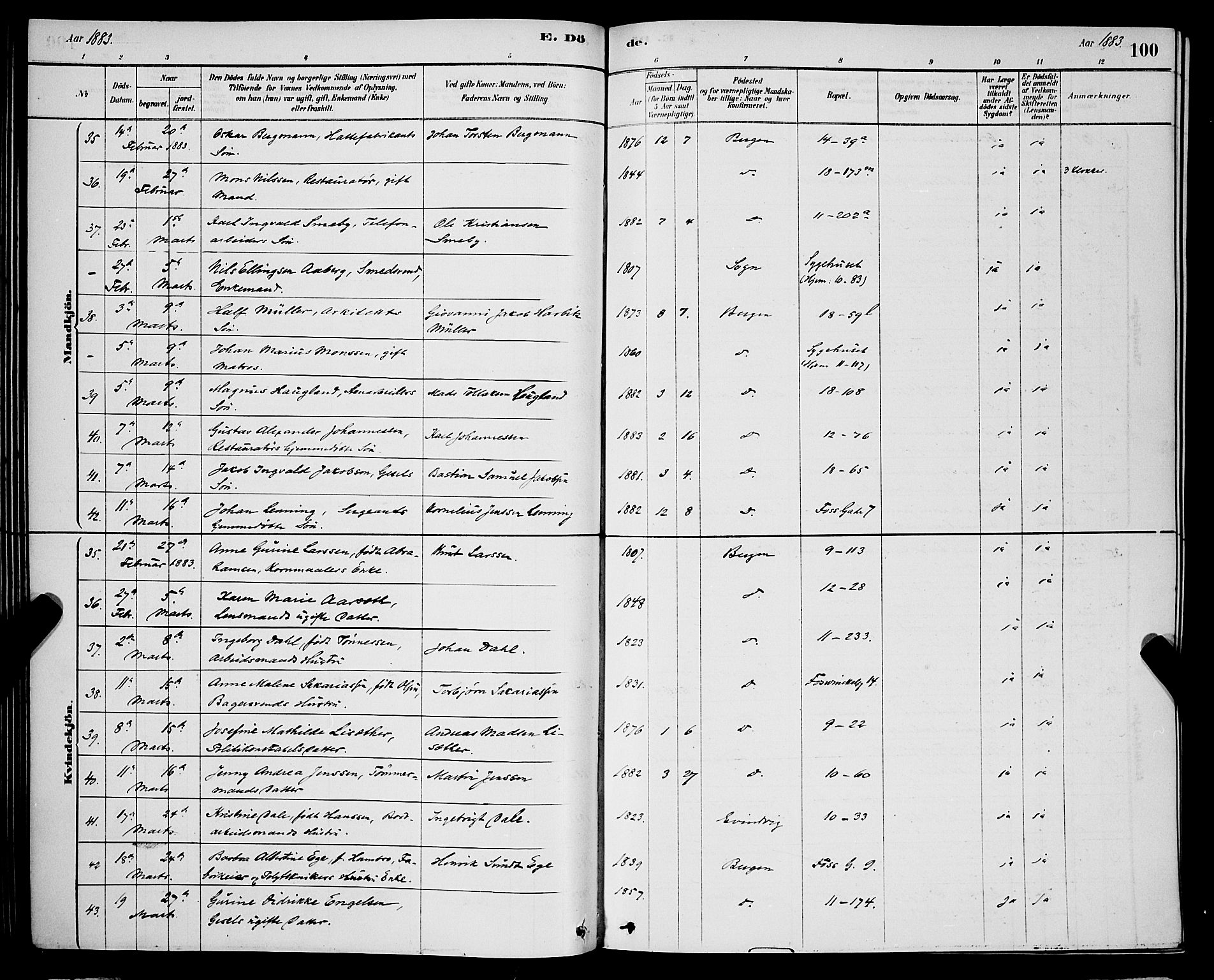 Domkirken sokneprestembete, SAB/A-74801/H/Hab/L0041: Klokkerbok nr. E 5, 1878-1900, s. 100