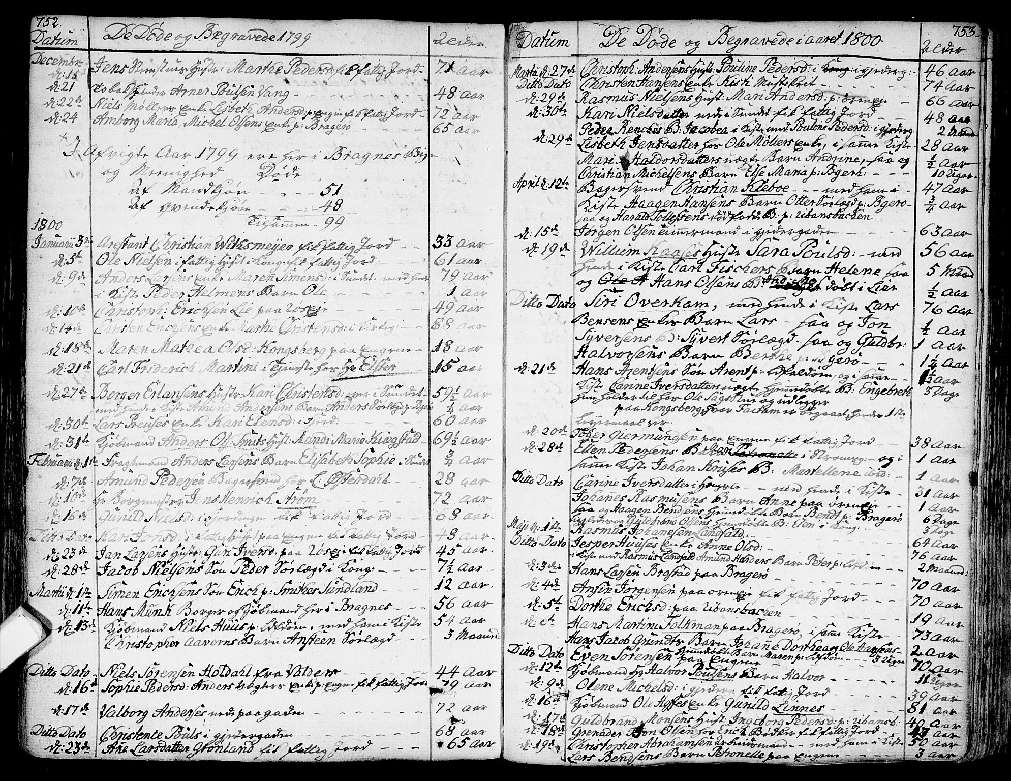 Bragernes kirkebøker, AV/SAKO-A-6/F/Fa/L0006a: Ministerialbok nr. I 6, 1782-1814, s. 752-753