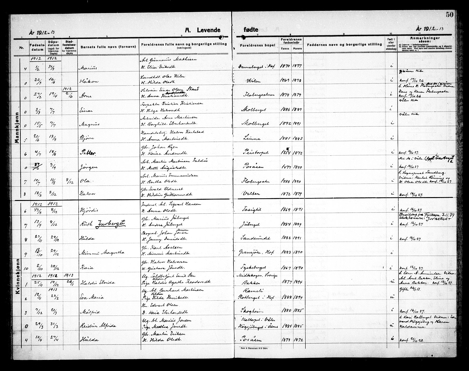 Åsnes prestekontor, SAH/PREST-042/H/Ha/Haa/L0000E: Ministerialbok nr. 0C, 1890-1929, s. 50