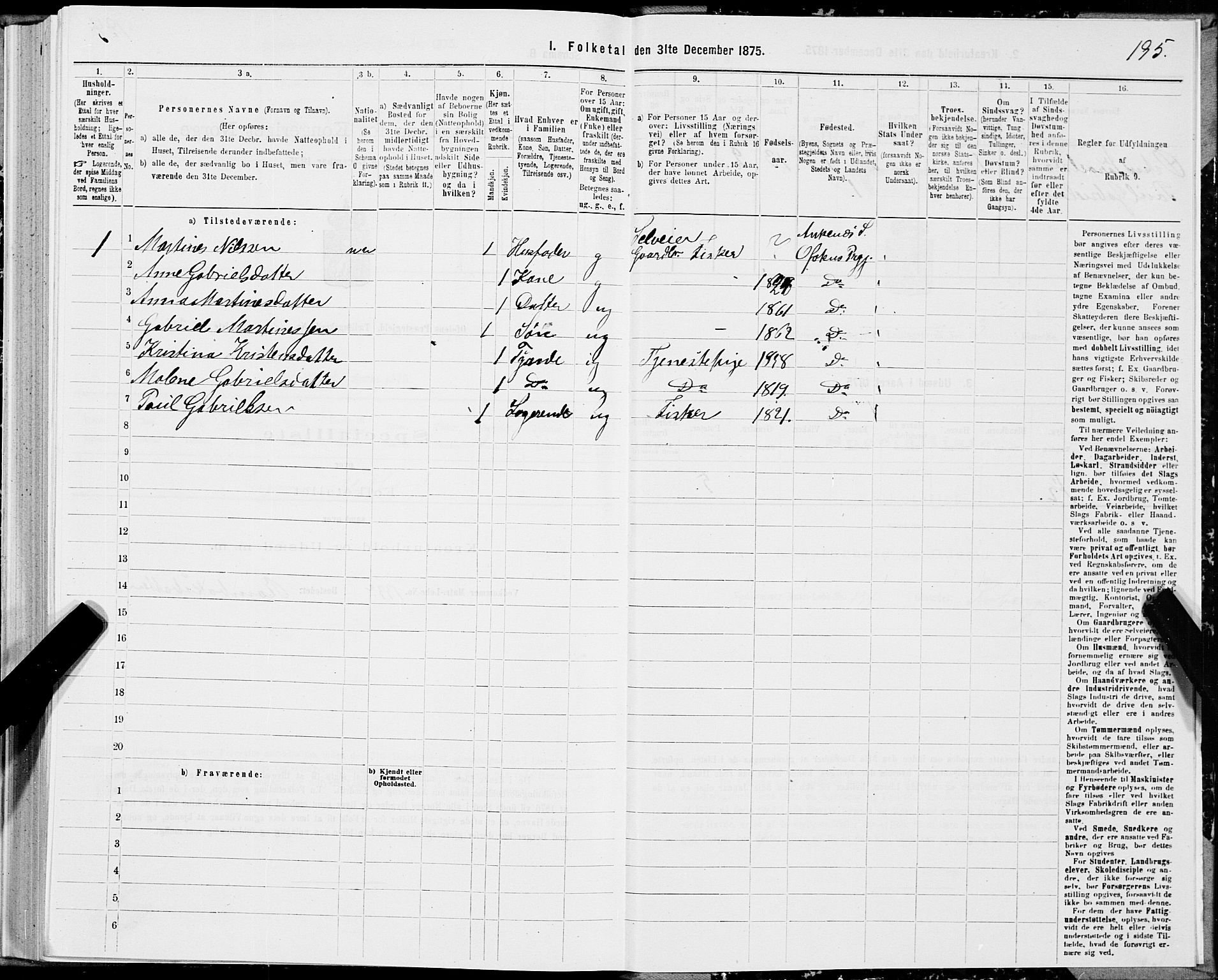 SAT, Folketelling 1875 for 1853P Ofoten prestegjeld, 1875, s. 2195