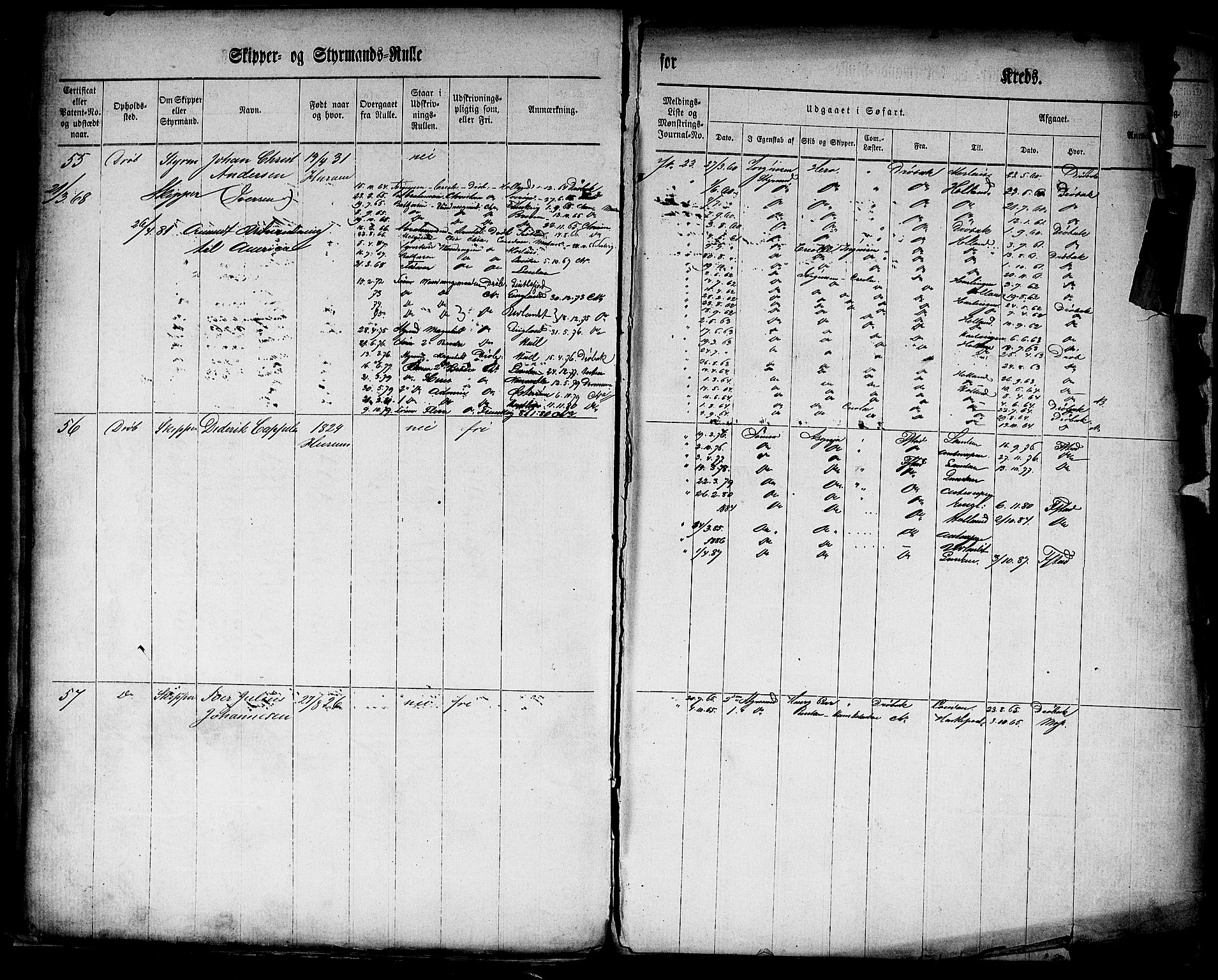 Drøbak mønstringskontor, AV/SAO-A-10569f/F/Fc/Fcd/L0001: Skipper-og styrmannsrulle, 1860, s. 21