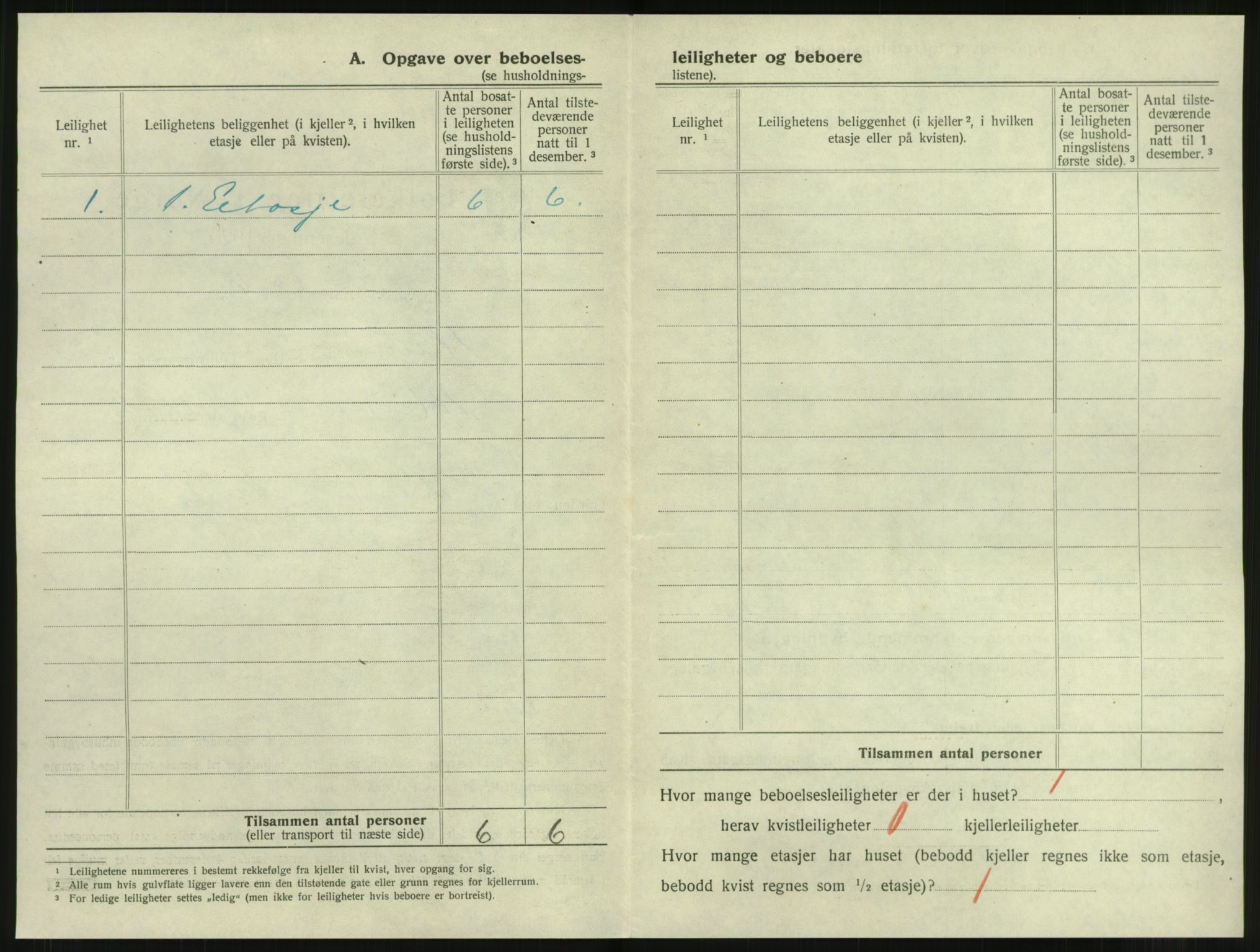 SAT, Folketelling 1920 for 1703 Namsos ladested, 1920, s. 176