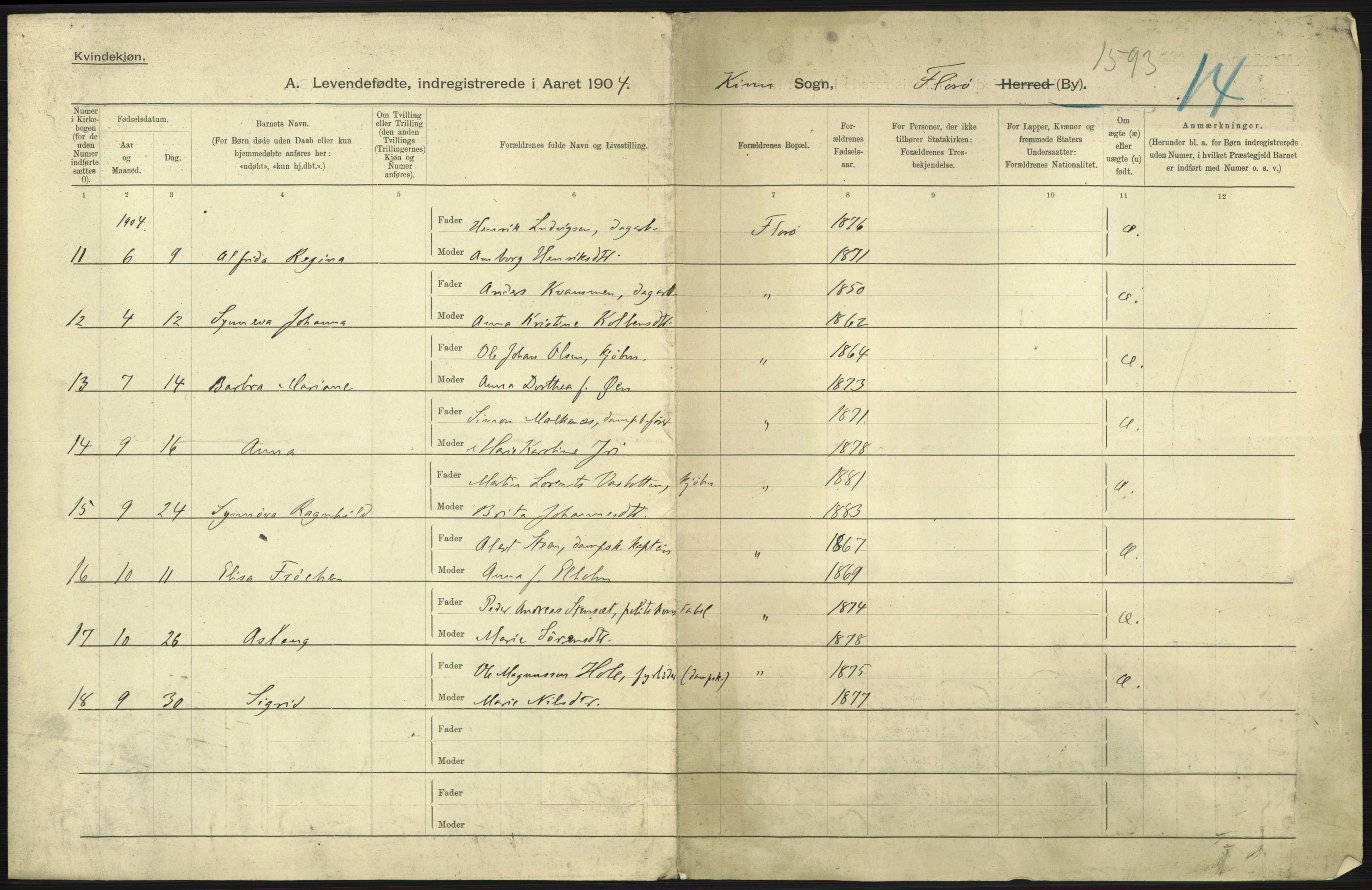 Statistisk sentralbyrå, Sosiodemografiske emner, Befolkning, AV/RA-S-2228/D/Df/Dfa/Dfab/L0024: Florø: Fødte, gifte, døde, 1904, s. 5