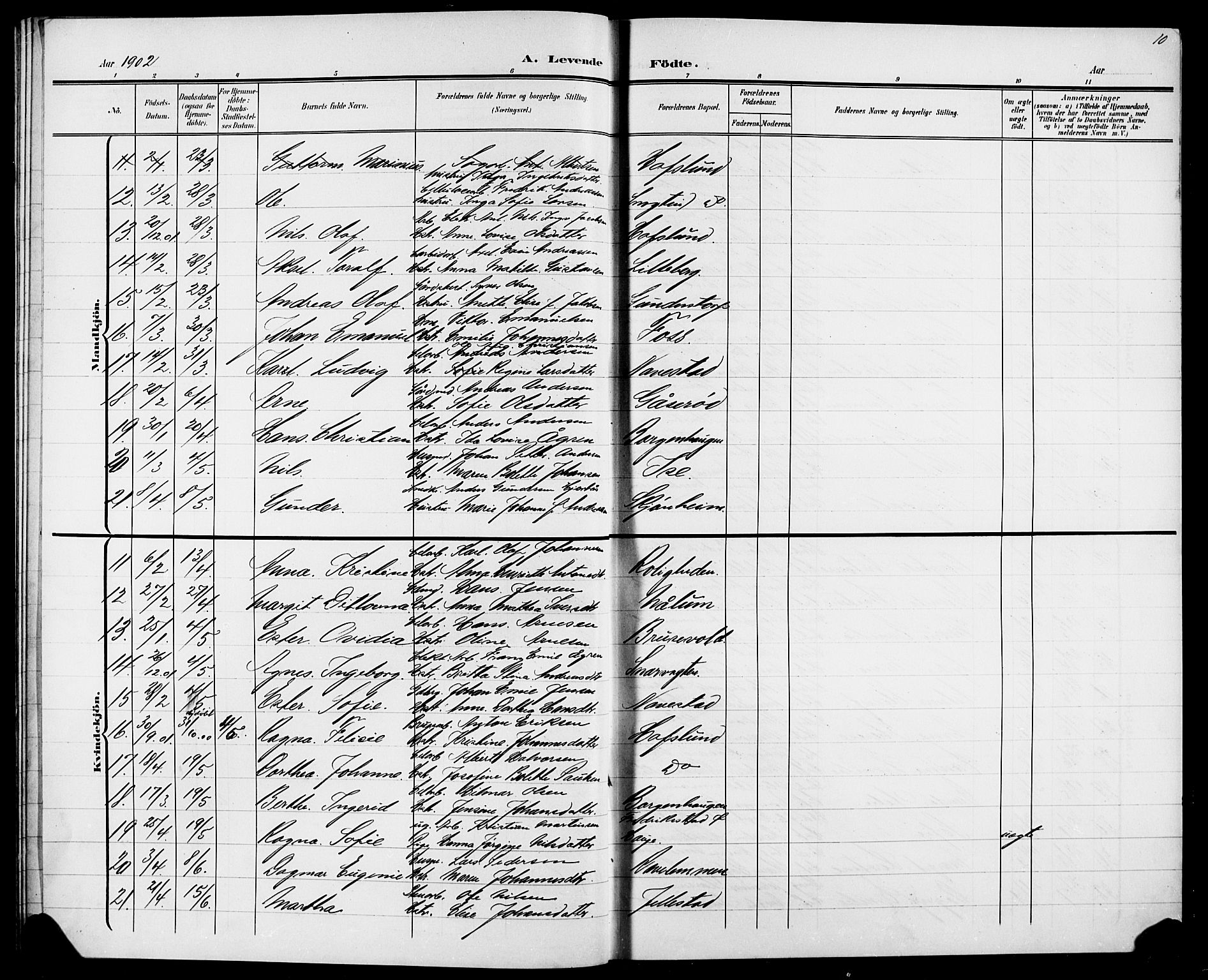 Skjeberg prestekontor Kirkebøker, AV/SAO-A-10923/G/Ga/L0002: Klokkerbok nr. I 2, 1901-1924, s. 10