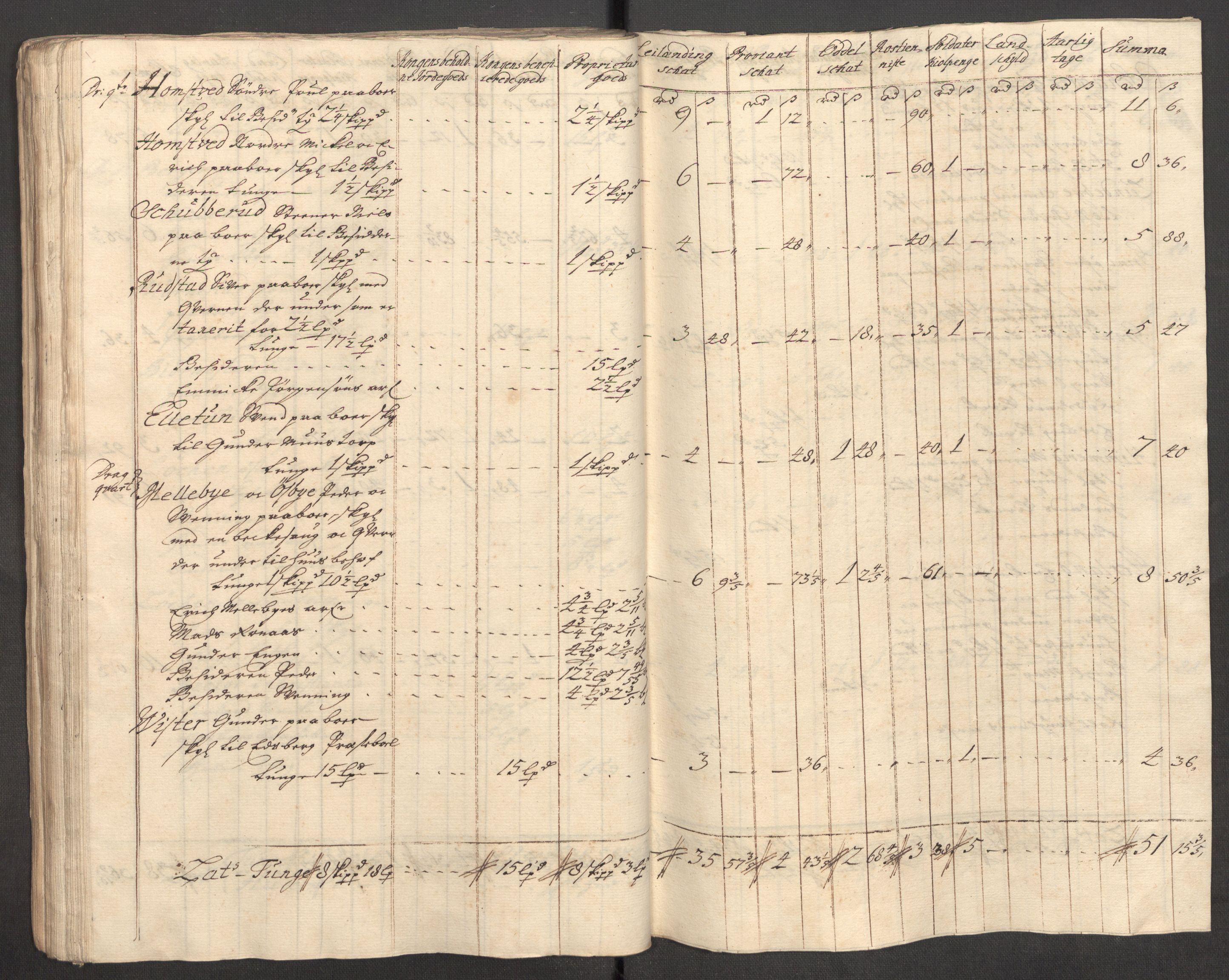 Rentekammeret inntil 1814, Reviderte regnskaper, Fogderegnskap, RA/EA-4092/R07/L0306: Fogderegnskap Rakkestad, Heggen og Frøland, 1713, s. 171