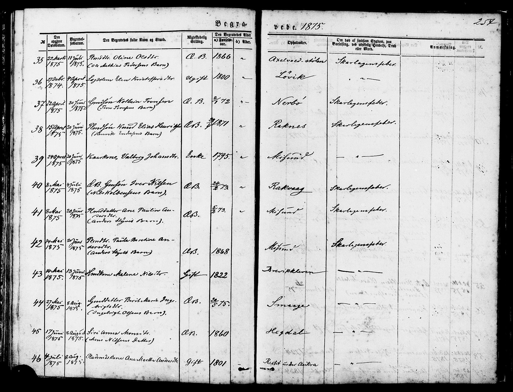 Ministerialprotokoller, klokkerbøker og fødselsregistre - Møre og Romsdal, AV/SAT-A-1454/560/L0720: Ministerialbok nr. 560A04, 1873-1878, s. 254