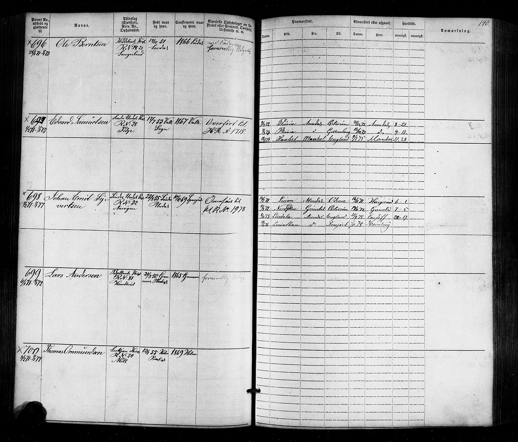 Mandal mønstringskrets, SAK/2031-0016/F/Fa/L0005: Annotasjonsrulle nr 1-1909 med register, Y-15, 1868-1880, s. 173