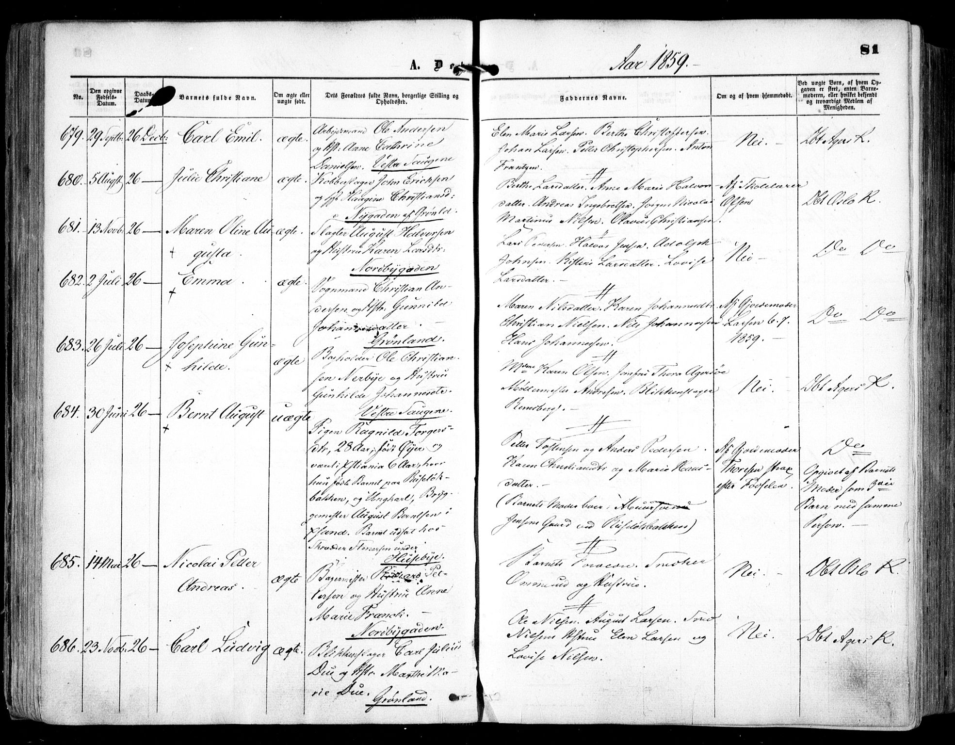 Grønland prestekontor Kirkebøker, SAO/A-10848/F/Fa/L0001: Ministerialbok nr. 1, 1859-1861, s. 81