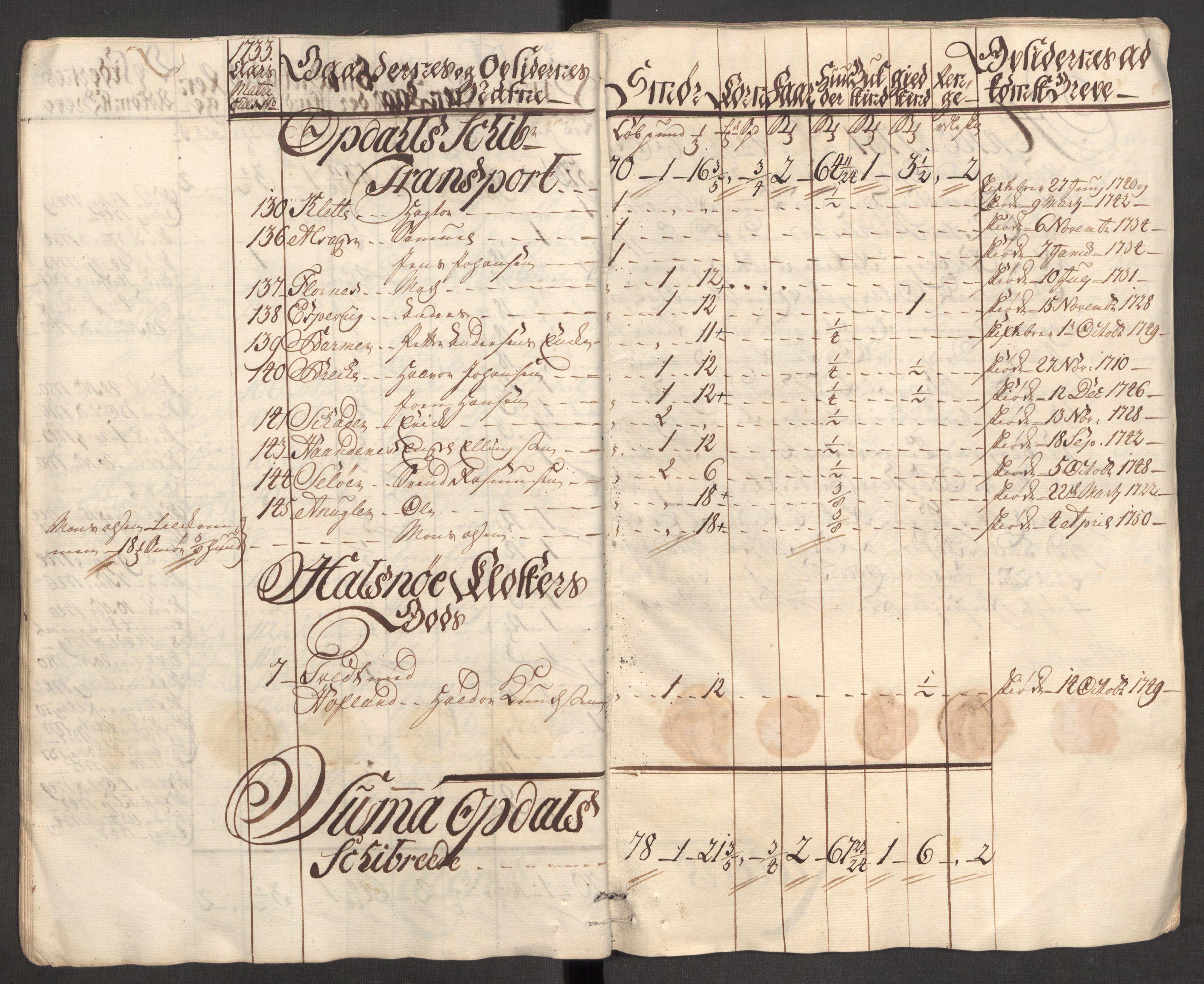 Rentekammeret inntil 1814, Reviderte regnskaper, Fogderegnskap, AV/RA-EA-4092/R48/L3056: Fogderegnskap Sunnhordland og Hardanger, 1751, s. 339