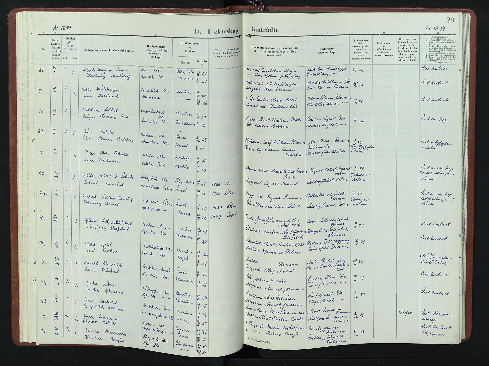 Elverum prestekontor, AV/SAH-PREST-044/H/Ha/Hab/L0023: Klokkerbok nr. 23, 1947-1964, s. 28