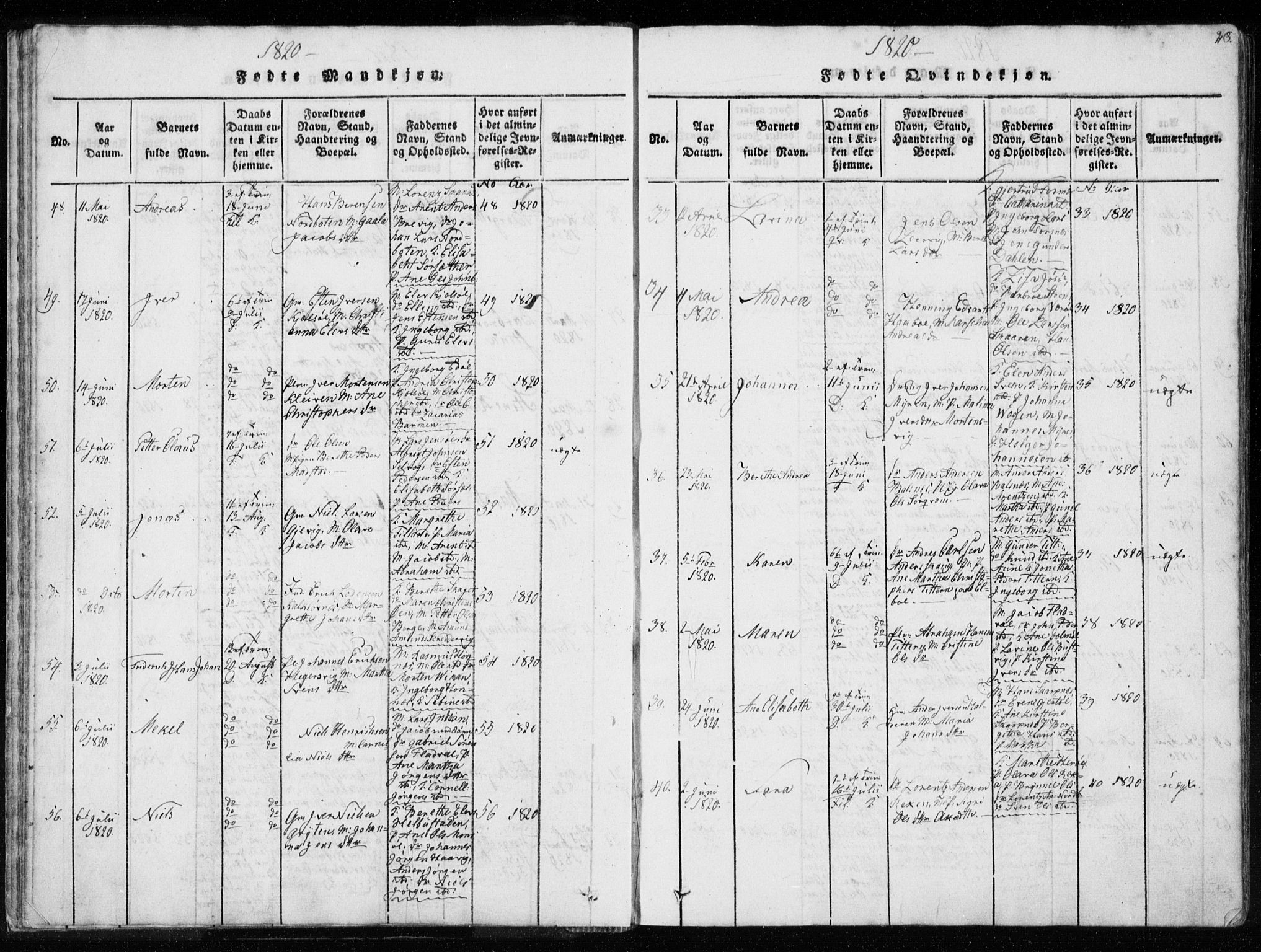 Ministerialprotokoller, klokkerbøker og fødselsregistre - Sør-Trøndelag, AV/SAT-A-1456/634/L0527: Ministerialbok nr. 634A03, 1818-1826, s. 28