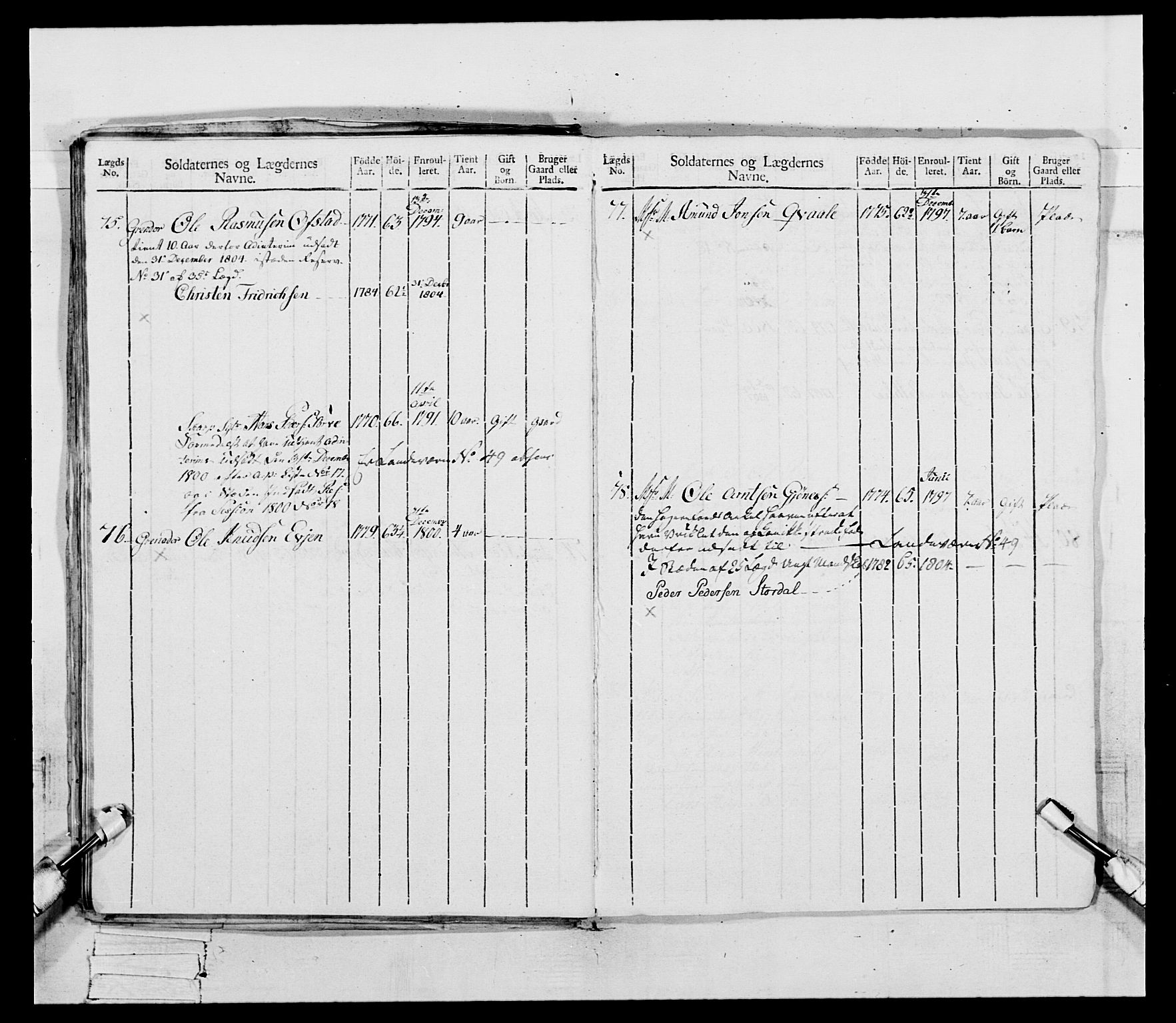 Generalitets- og kommissariatskollegiet, Det kongelige norske kommissariatskollegium, AV/RA-EA-5420/E/Eh/L0081: 2. Trondheimske nasjonale infanteriregiment, 1801-1804, s. 37