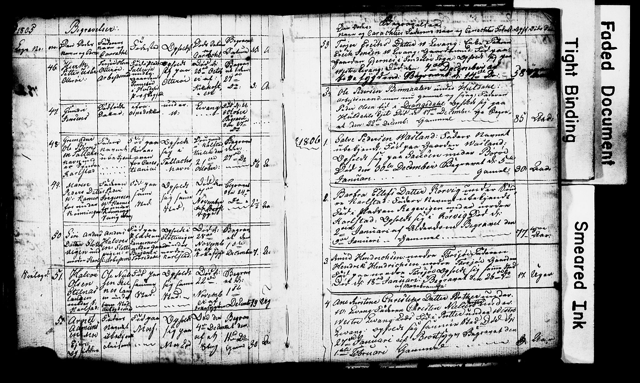 Sannidal kirkebøker, AV/SAKO-A-296/G/Ga/L0001: Klokkerbok nr. 1, 1782-1816