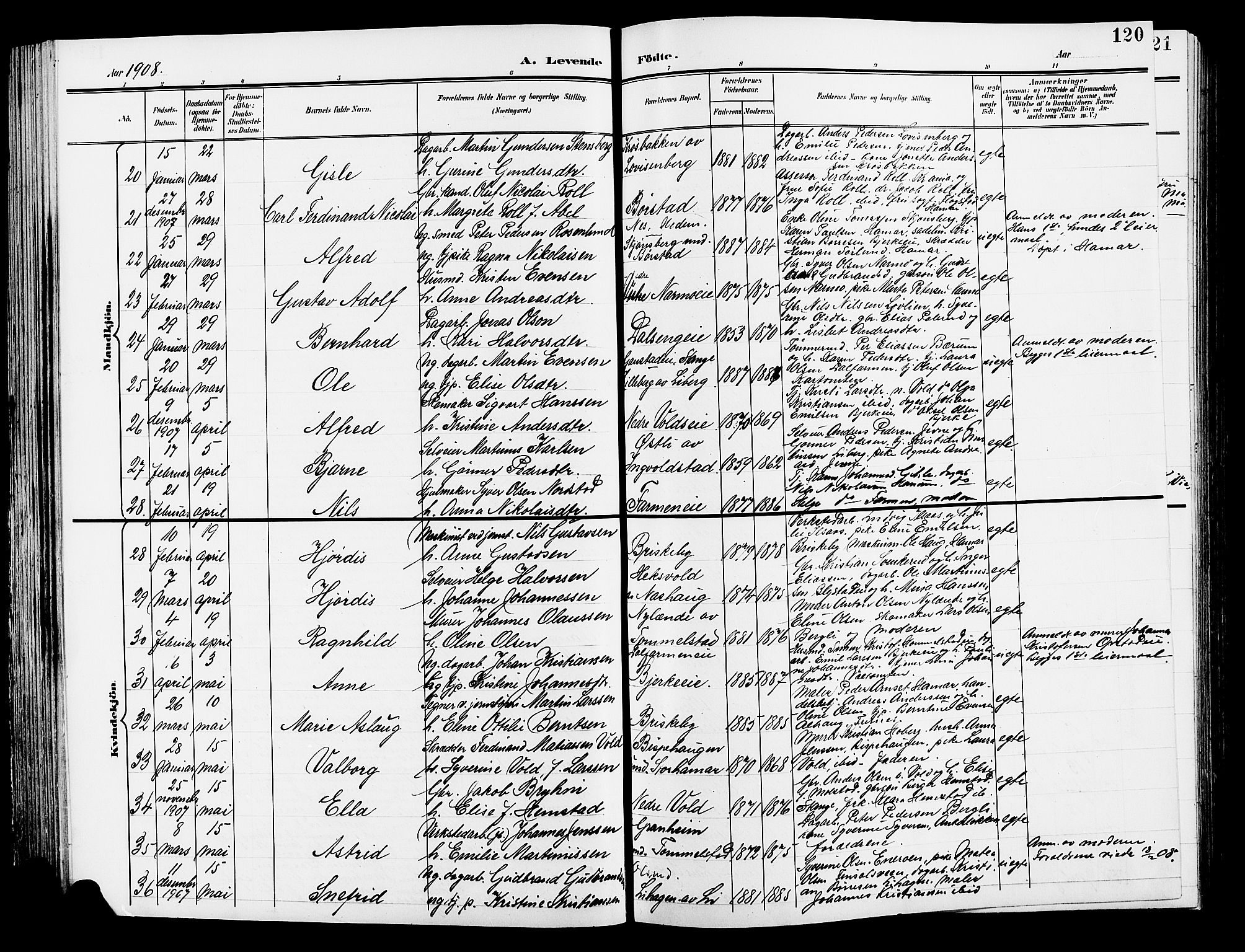 Vang prestekontor, Hedmark, AV/SAH-PREST-008/H/Ha/Hab/L0014: Klokkerbok nr. 14, 1896-1914, s. 120