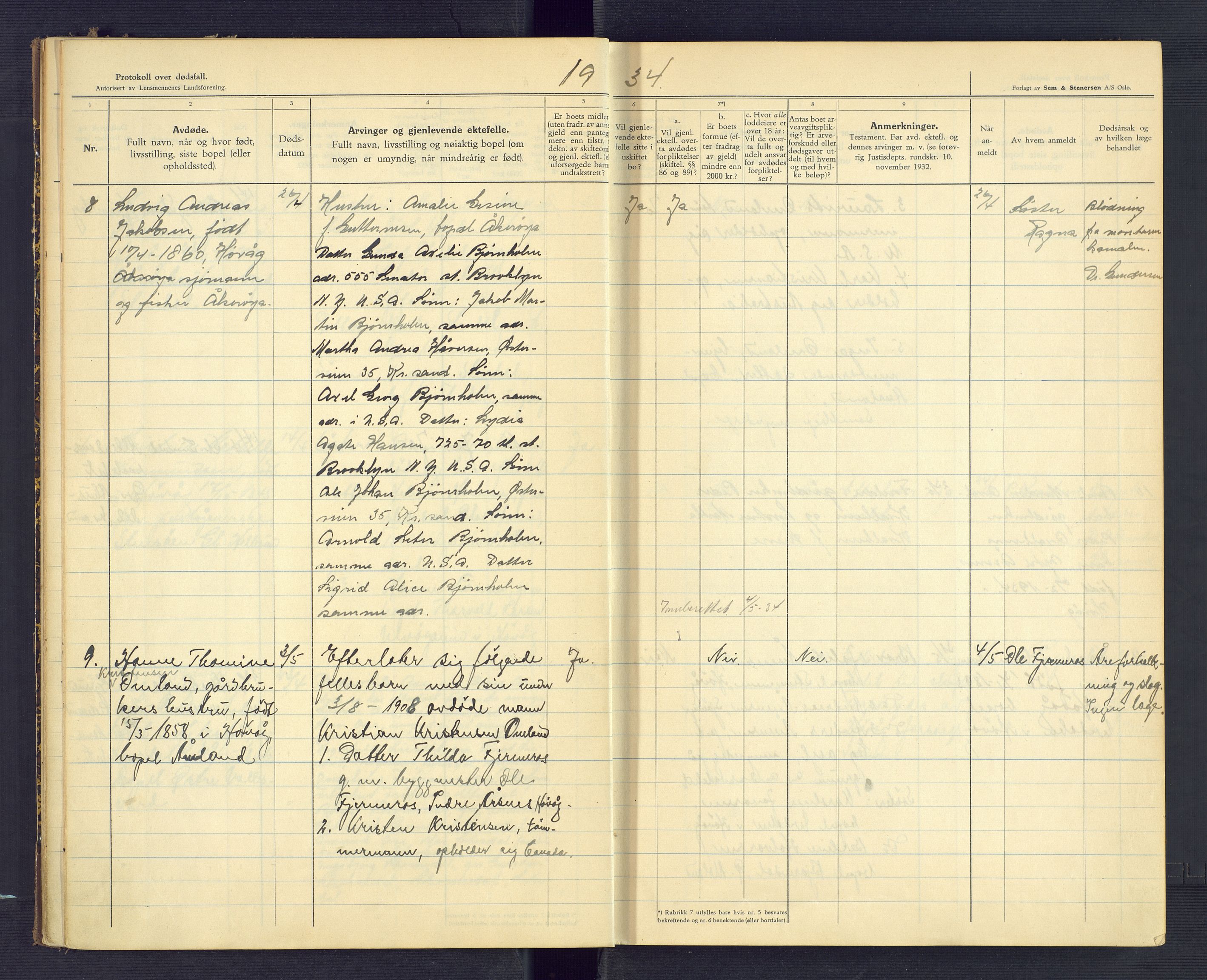 Høvåg lensmannskontor, AV/SAK-1241-0024/F/Fe/L0042: Protokoll over anmeldte dødsfall, 1933-1942