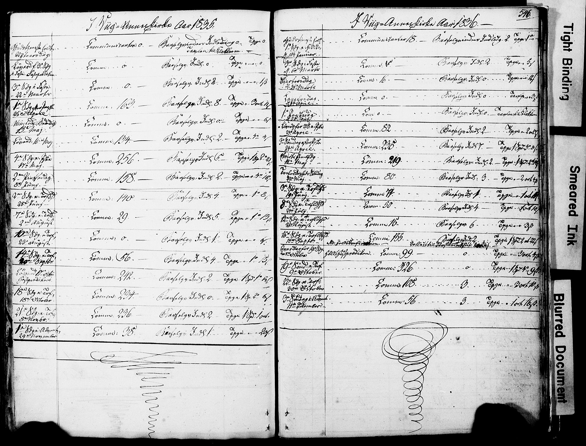 Ministerialprotokoller, klokkerbøker og fødselsregistre - Nordland, SAT/A-1459/812/L0176: Ministerialbok nr. 812A05, 1834-1874, s. 546