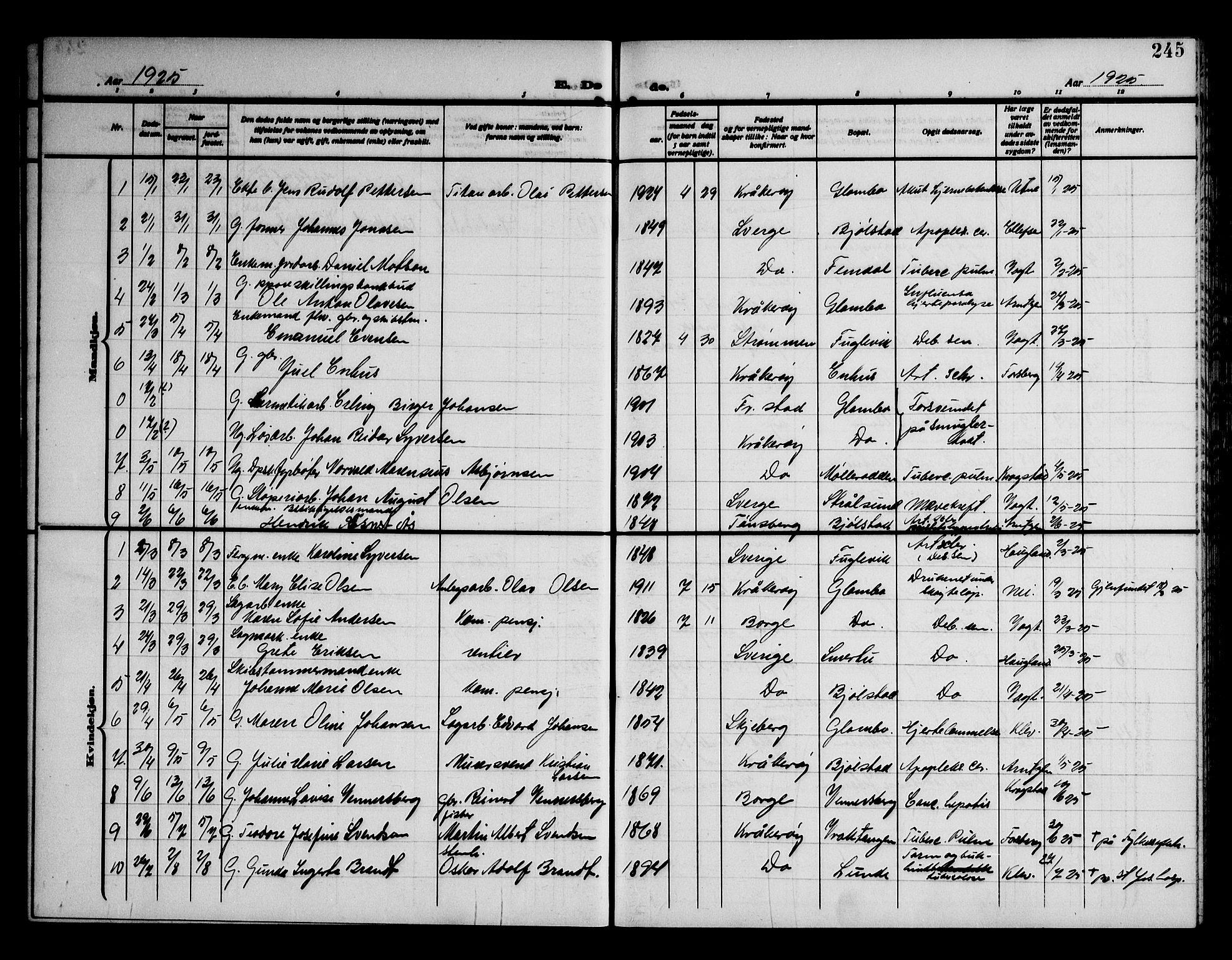 Kråkerøy prestekontor Kirkebøker, SAO/A-10912/G/Ga/L0002: Klokkerbok nr. 2, 1908-1952, s. 245