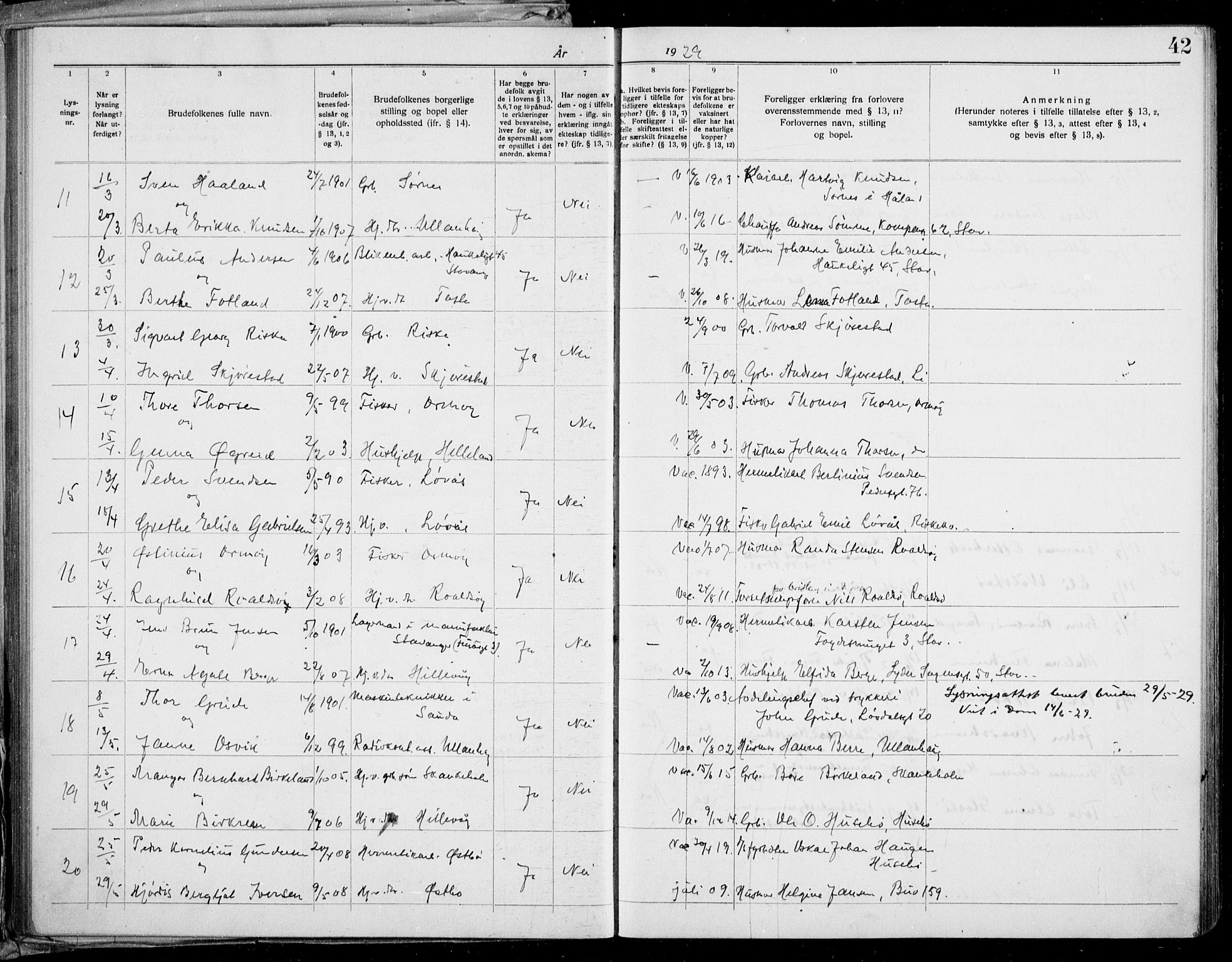 Hetland sokneprestkontor, AV/SAST-A-101826/70/705BA/L0006: Lysningsprotokoll nr. 705.BA.6, 1919-1939, s. 42