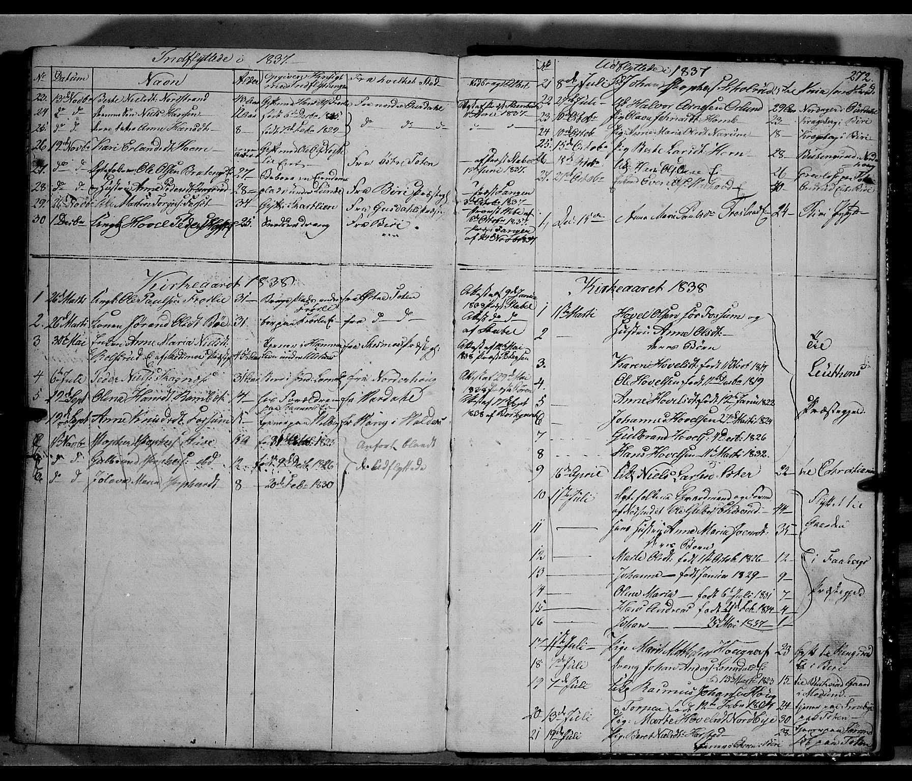 Land prestekontor, AV/SAH-PREST-120/H/Ha/Hab/L0002: Klokkerbok nr. 2, 1833-1849, s. 272
