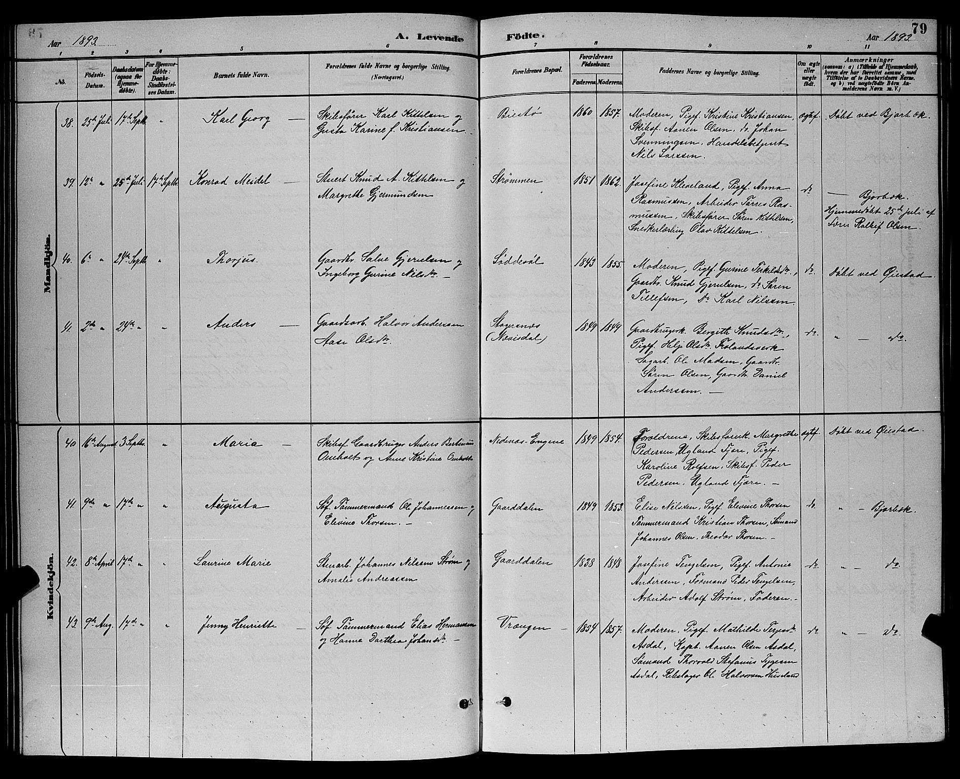 Øyestad sokneprestkontor, AV/SAK-1111-0049/F/Fb/L0009: Klokkerbok nr. B 9, 1886-1896, s. 79