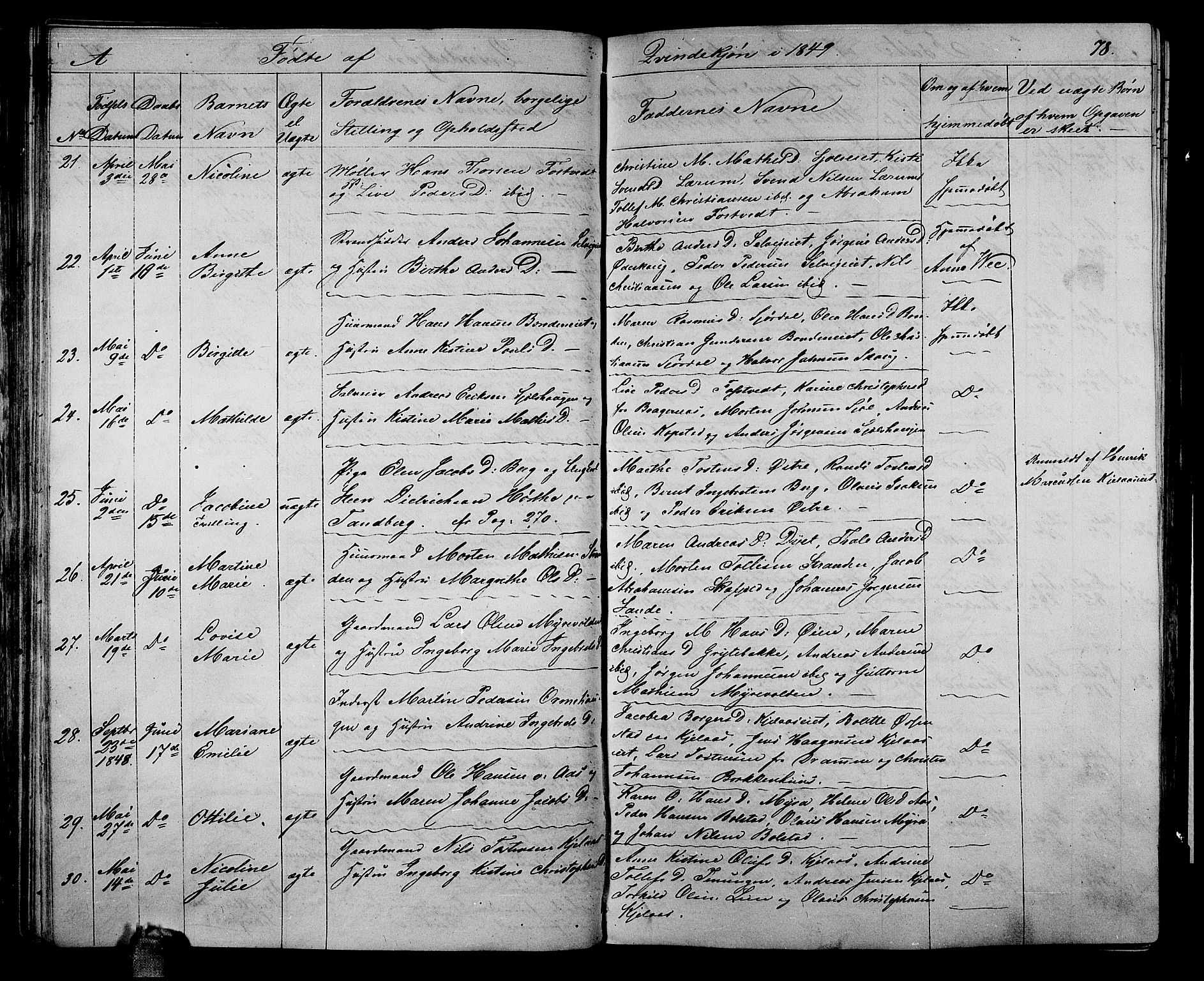 Sande Kirkebøker, AV/SAKO-A-53/G/Ga/L0002: Klokkerbok nr. 2, 1847-1863, s. 78