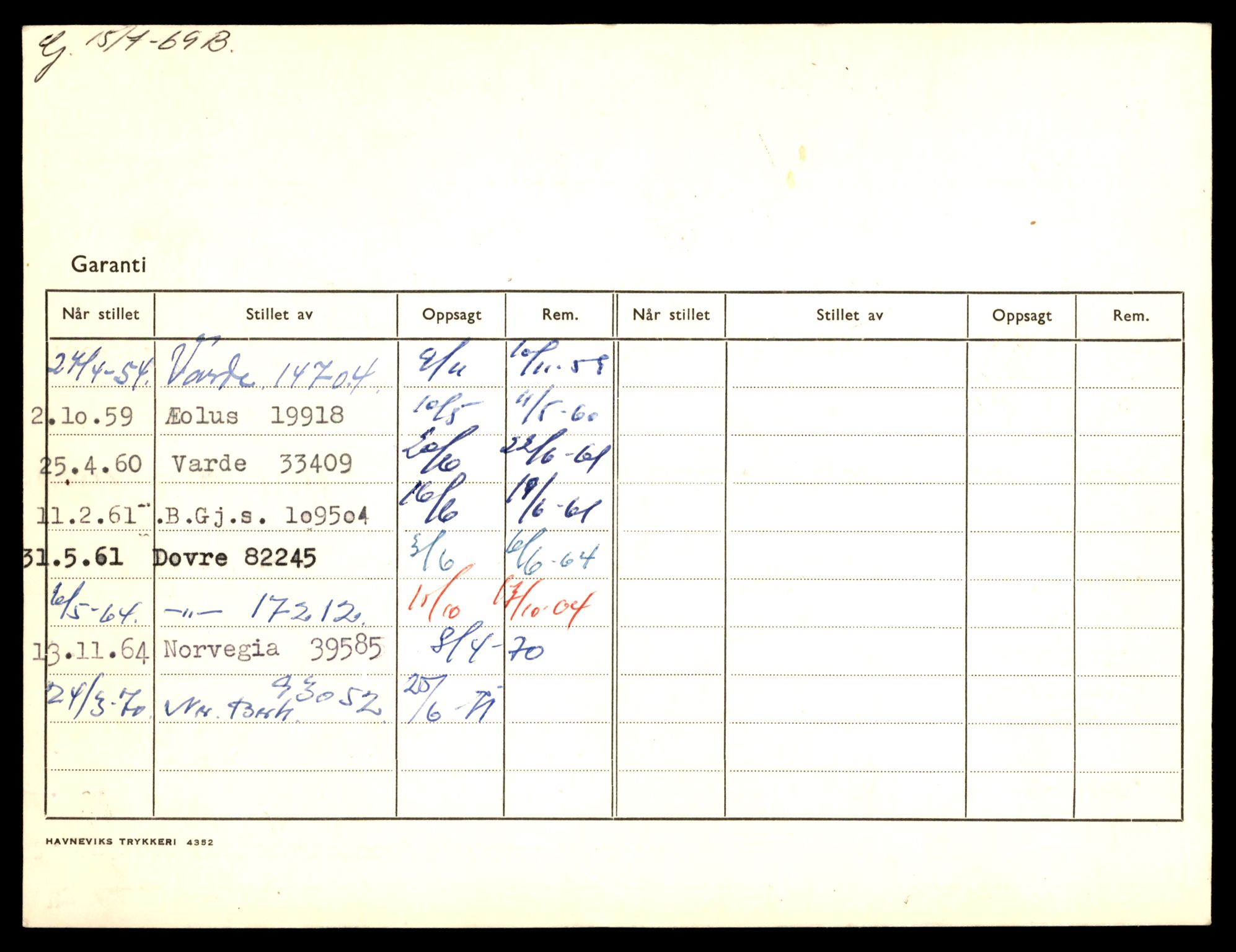 Møre og Romsdal vegkontor - Ålesund trafikkstasjon, AV/SAT-A-4099/F/Fe/L0045: Registreringskort for kjøretøy T 14320 - T 14444, 1927-1998, s. 2262