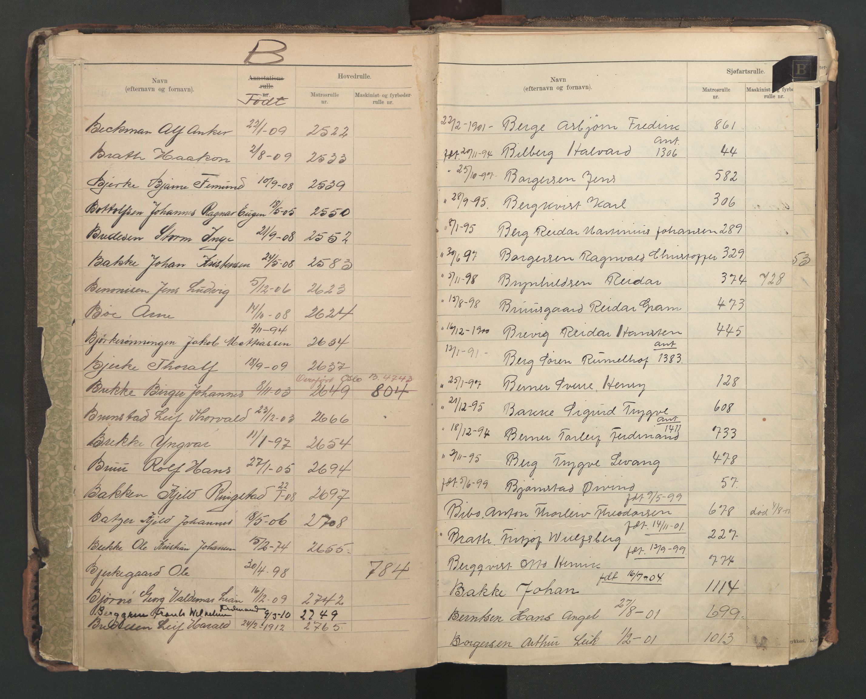 Horten innrulleringskontor, SAKO/A-785/G/Ga/L0001: Register over sjøfarts-, annotasjonsrulle og sjøfartshovedrulle, 1860-1948, s. 12