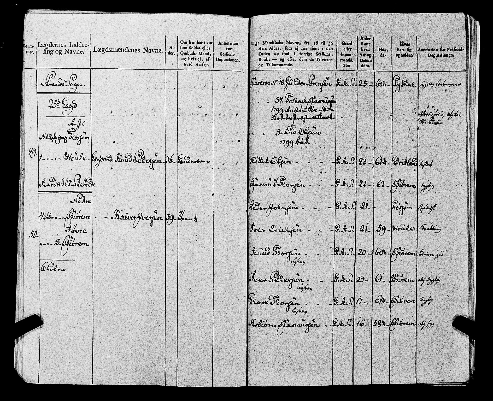 Fylkesmannen i Rogaland, AV/SAST-A-101928/99/3/325/325CA, 1655-1832, s. 8917