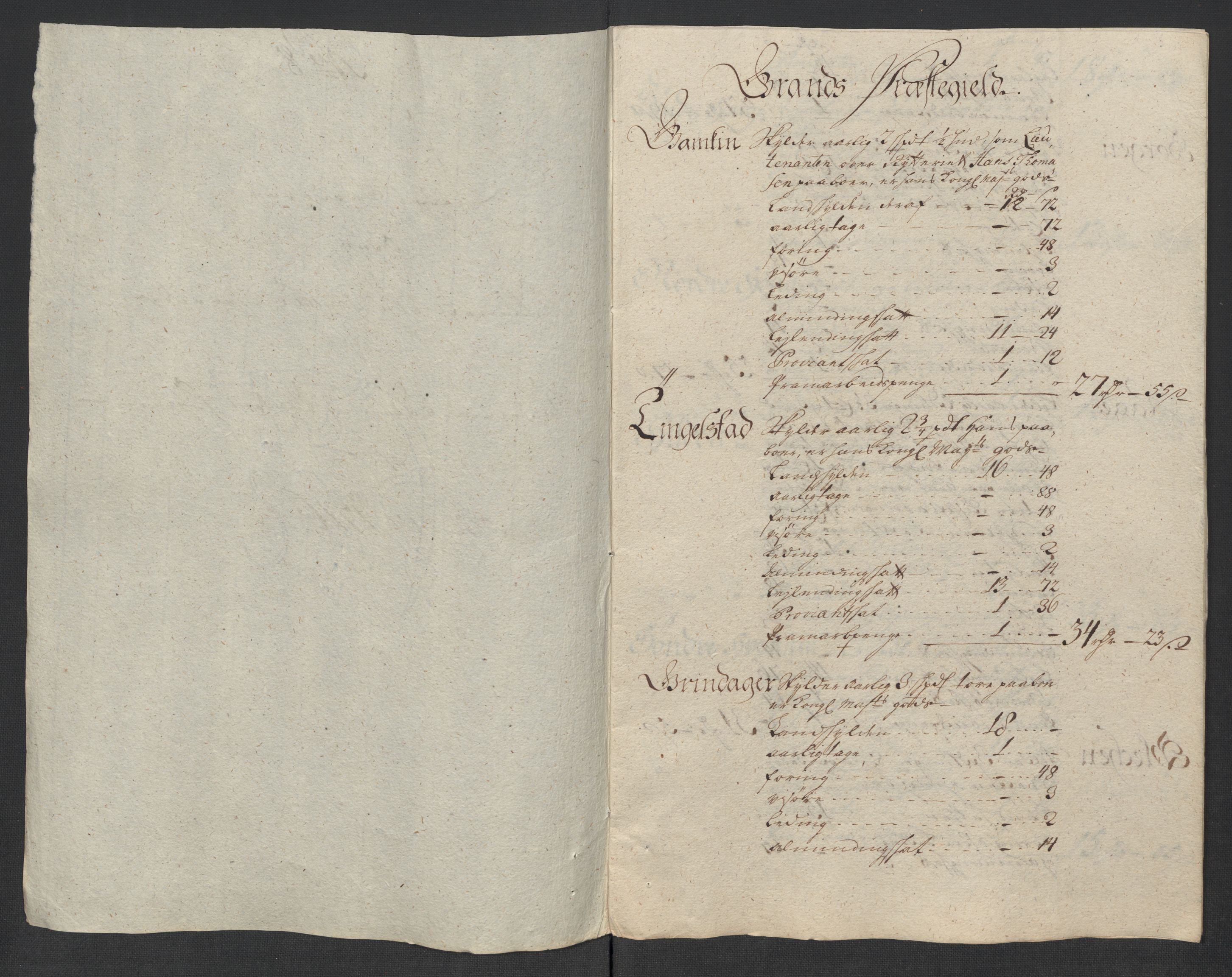 Rentekammeret inntil 1814, Reviderte regnskaper, Fogderegnskap, AV/RA-EA-4092/R18/L1315: Fogderegnskap Hadeland, Toten og Valdres, 1716, s. 334