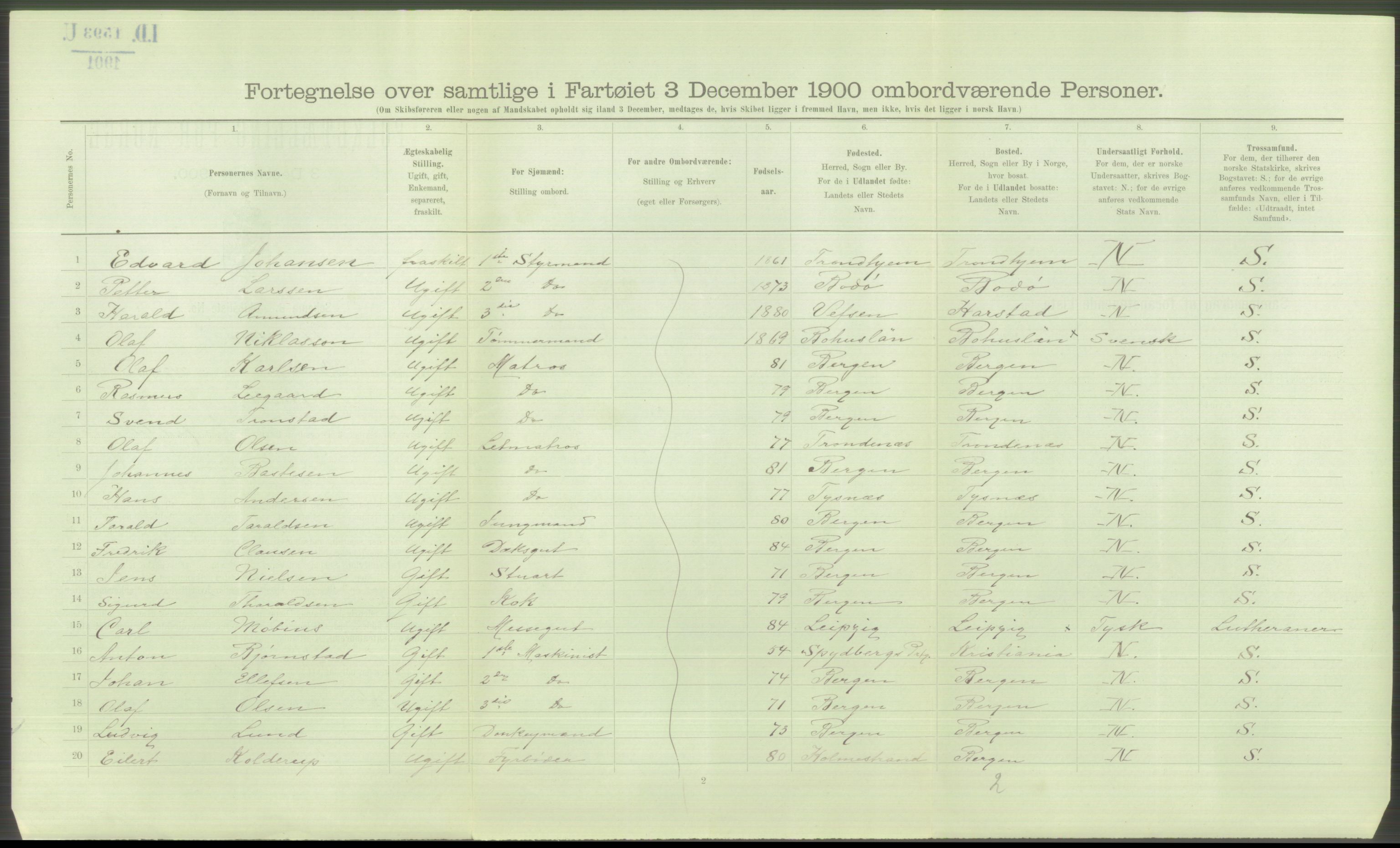RA, Folketelling 1900 - skipslister med personlister for skip i norske havner, utenlandske havner og til havs, 1900, s. 5638