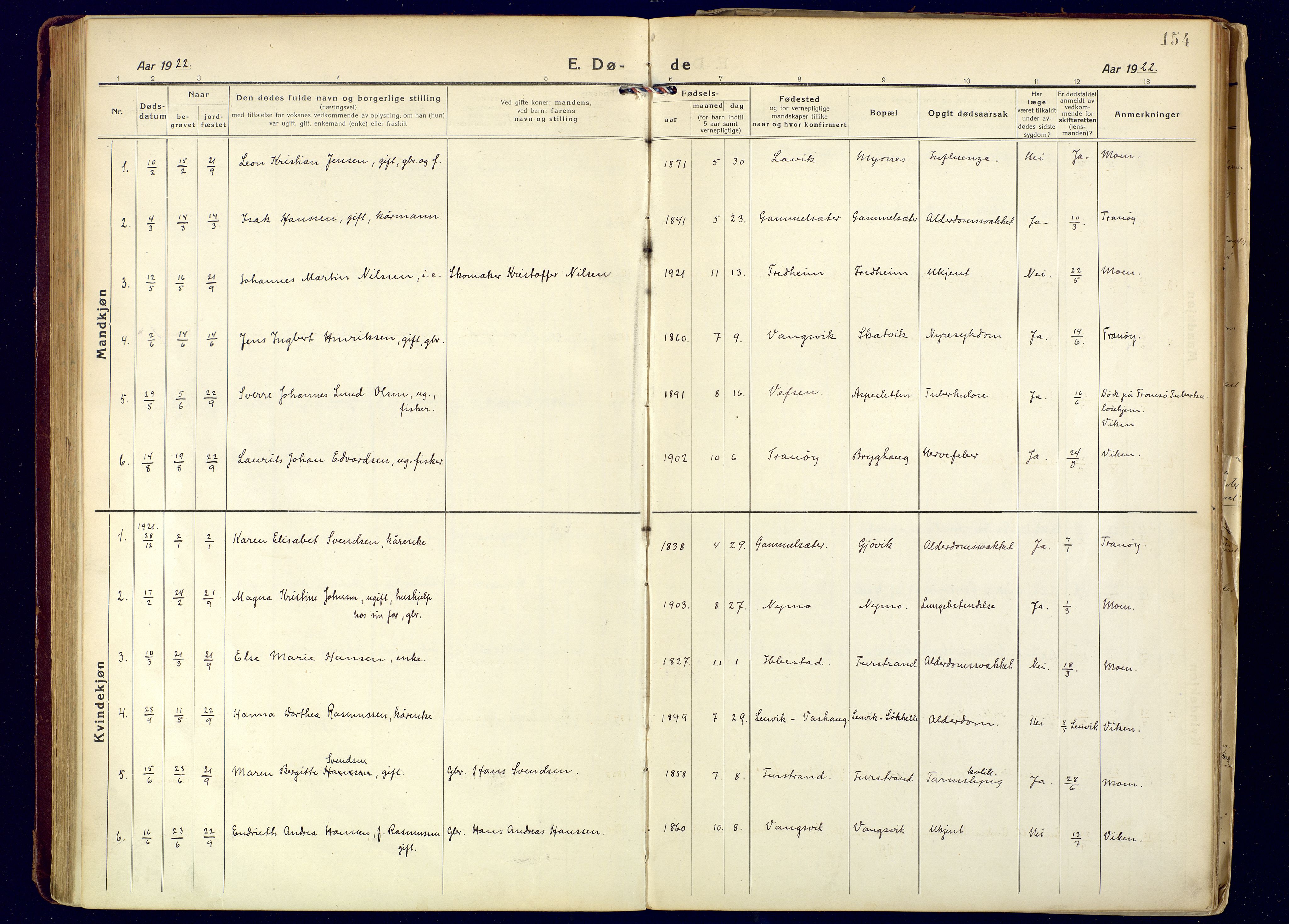 Tranøy sokneprestkontor, AV/SATØ-S-1313/I/Ia/Iaa/L0016kirke: Ministerialbok nr. 16, 1919-1932, s. 154