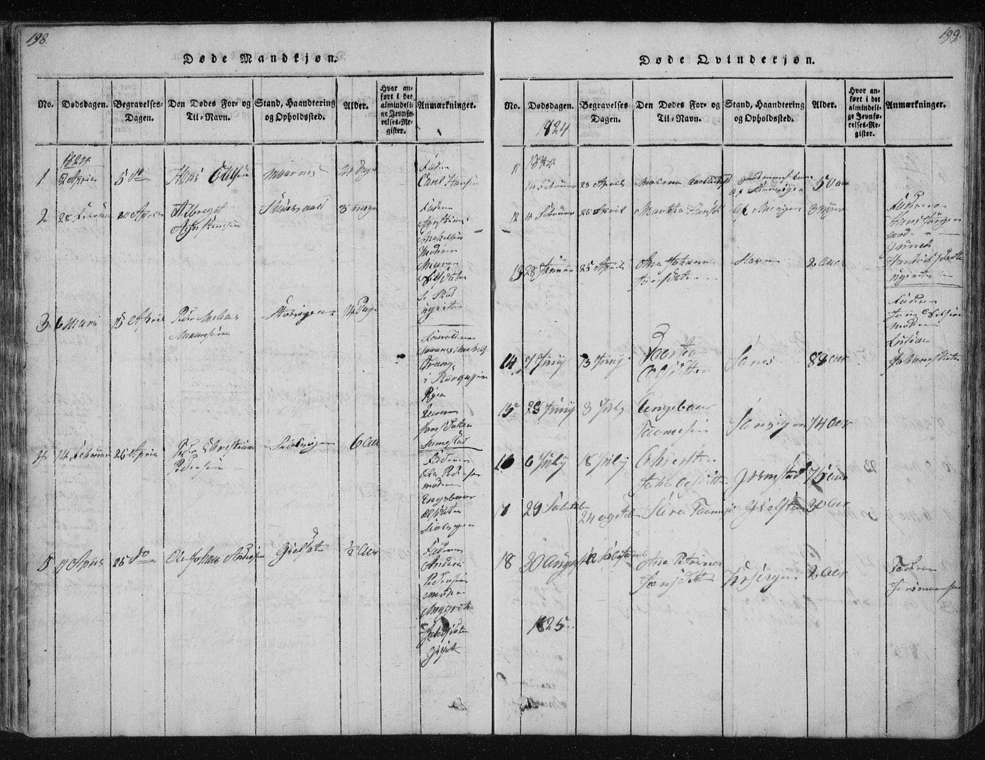 Ministerialprotokoller, klokkerbøker og fødselsregistre - Nordland, AV/SAT-A-1459/805/L0096: Ministerialbok nr. 805A03, 1820-1837, s. 198-199