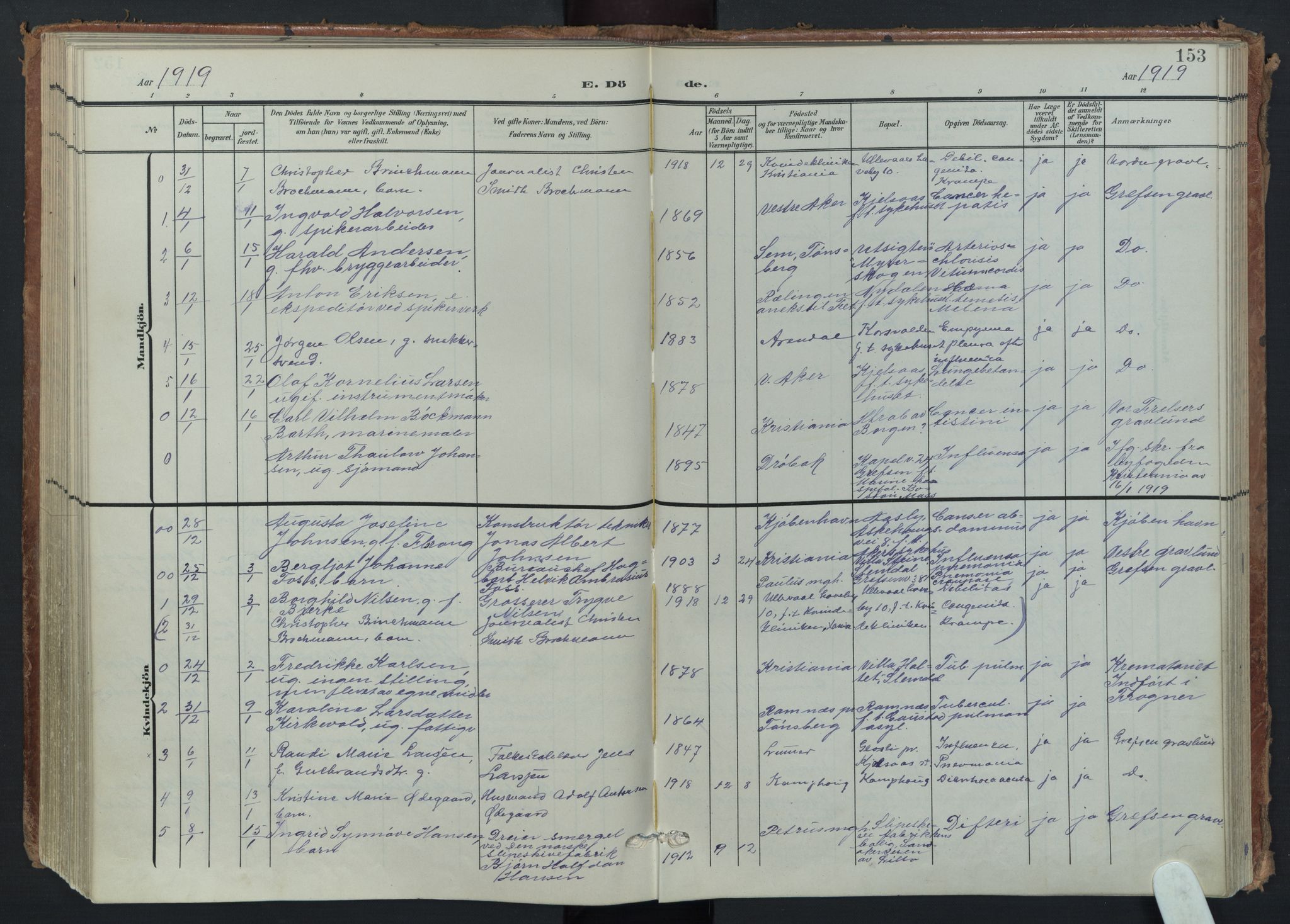 Vestre Aker prestekontor Kirkebøker, AV/SAO-A-10025/F/Fa/L0016: Ministerialbok nr. 16, 1904-1926, s. 153