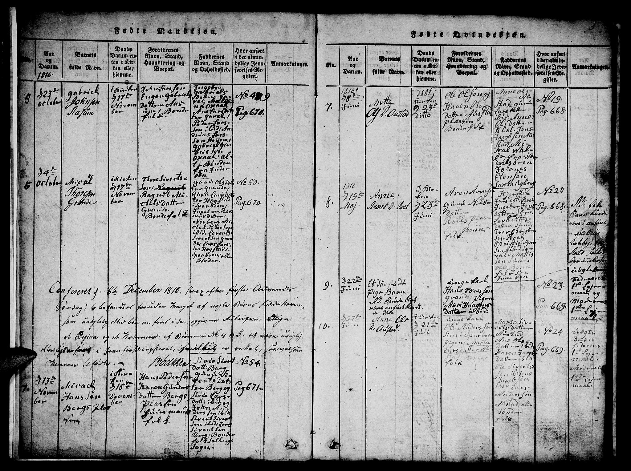 Ministerialprotokoller, klokkerbøker og fødselsregistre - Nord-Trøndelag, SAT/A-1458/731/L0310: Klokkerbok nr. 731C01, 1816-1874, s. 4-5