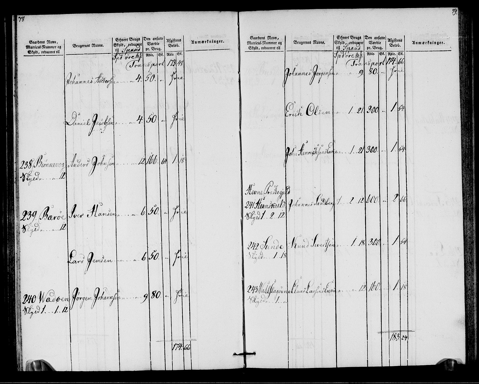 Rentekammeret inntil 1814, Realistisk ordnet avdeling, AV/RA-EA-4070/N/Ne/Nea/L0146: Fosen fogderi. Oppebørselsregister, 1803-1804, s. 42